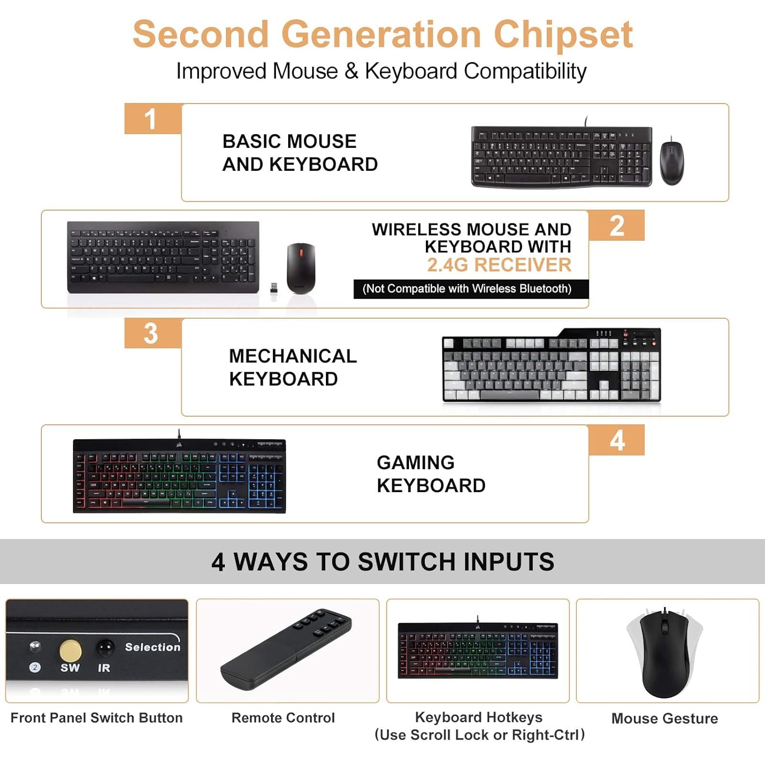TESmart USB-C KVM Switch 3 in 1 Out, for 3 Computers and 1 Monitors, Type-C KVM, 4k@60 Hz, Supply Power to The Laptop Connected to Port 1