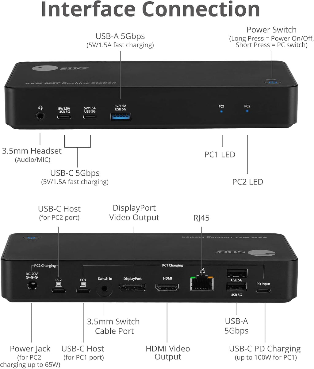 SIIG 2-Port USB-C KVM Docking Station with PD 65W, for 2 Monitors 2 Computers, MST Technology, 1x HDMI 1x DisplayPort, Gigabit Ethernet, Headset Jack (CE-DK0111-S1)