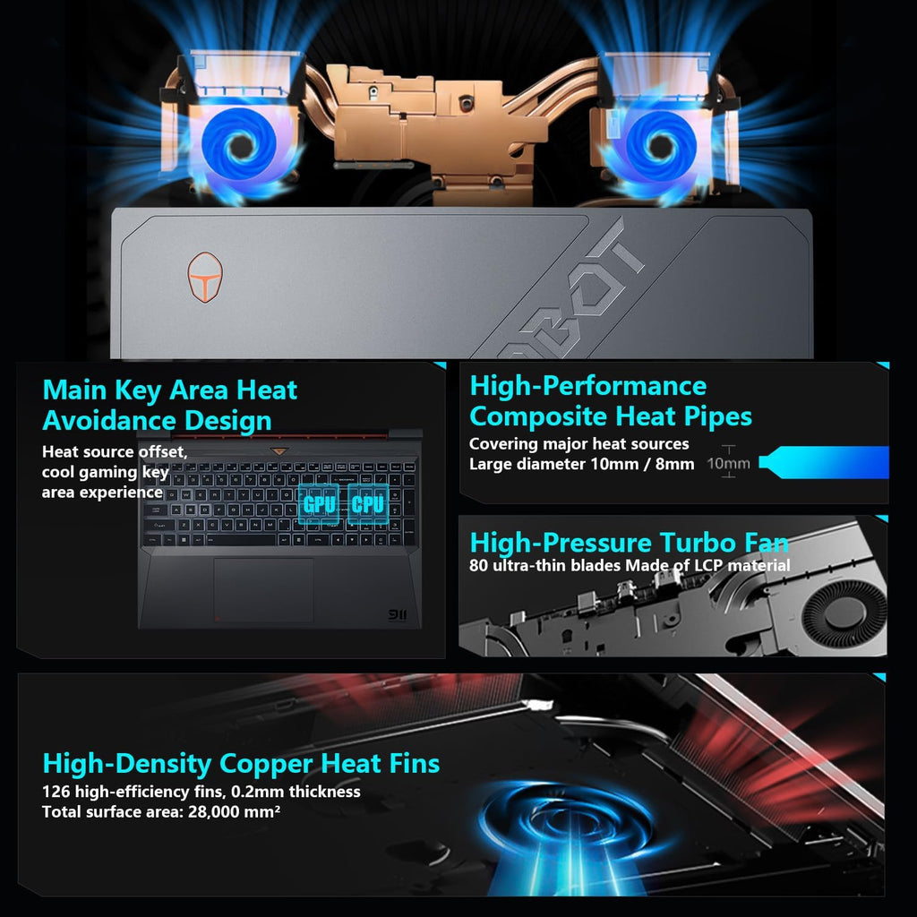 Thunderobot Storm 15 4050 Gaming Laptop, Intel Core i7-13620H, GeForce RTX 4050, 15.6' FHD 165Hz Display, 16GB RAM, 1TB SSD, Backlit Keyboard, HDMI, Wi-Fi, Win 11 Home, Black