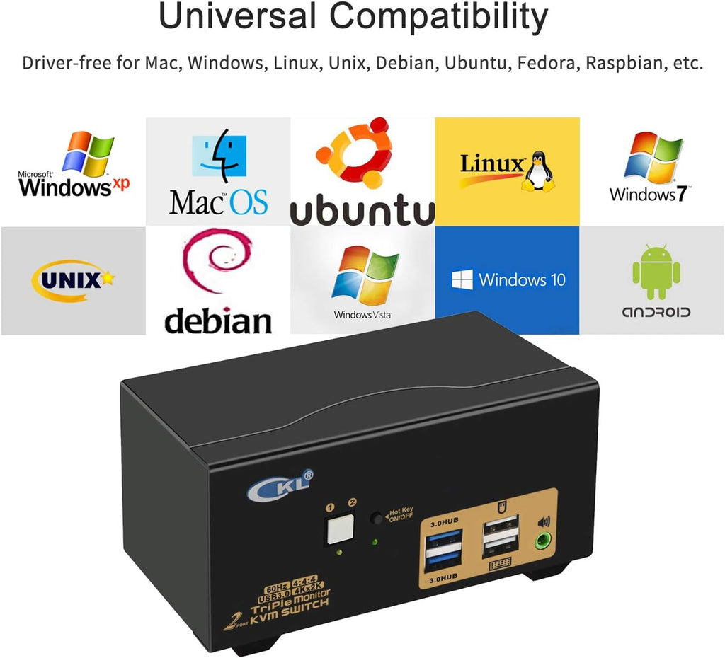 CKL USB 3.0 HDMI KVM Switch Triple Monitor 2 Port Extended Display 4K 60Hz with Cables and Audio 923HUA-3