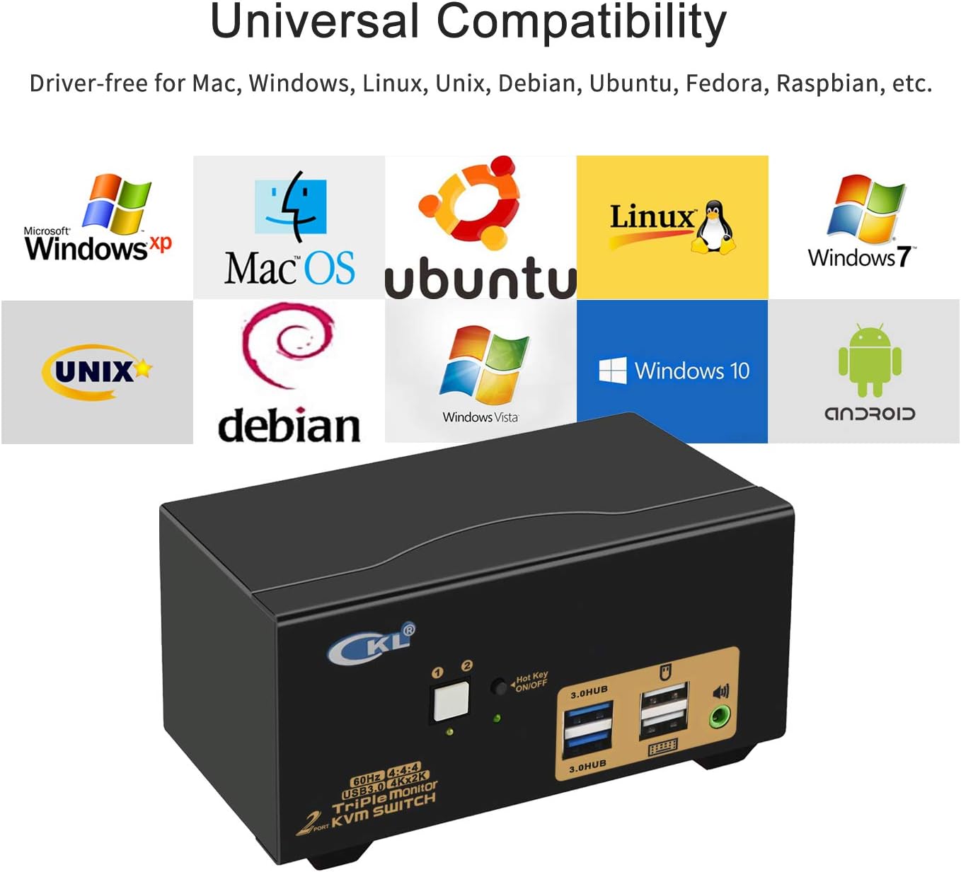 CKL USB 3.0 HDMI KVM Switch Triple Monitor 2 Port Extended Display 4K 60Hz with Cables and Audio 923HUA-3