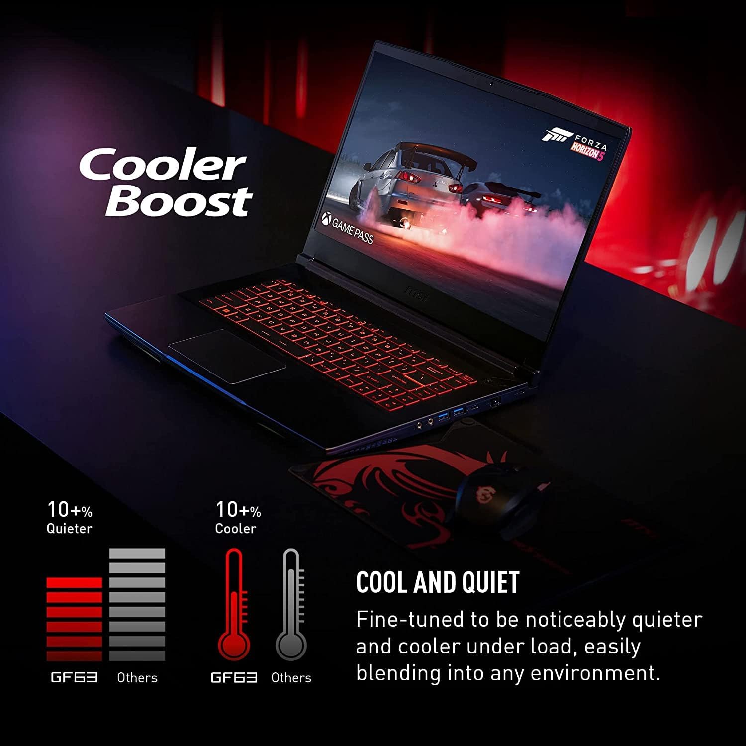 MSI 2024 Gaming Laptop | Thin GF63 12UCX | Intel 8-Core i5-12450H | NVIDIA GeForce RTX 2050 4GB | 32GB DDR4 | 1TB SSD | 15.6' 1920 x 1080 144Hz | Win11 Home - Wi-Fi 6 - BT 5.2 - Backlit KB - Black