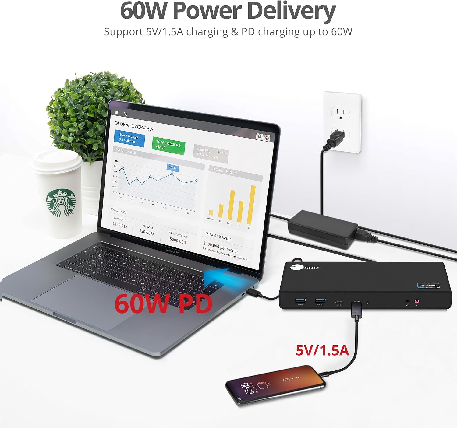 SIIG USB Type C Dual 4K Docking Station with 60W PD - Dual 4K@60Hz or Single 5K@60Hz Monitor Laptop Dock - DisplayLink - 2 HDMI 2 DisplayPort, 4 USB 3.0 Ports, 2 Type C Ports, Gigabit Ethernet Port