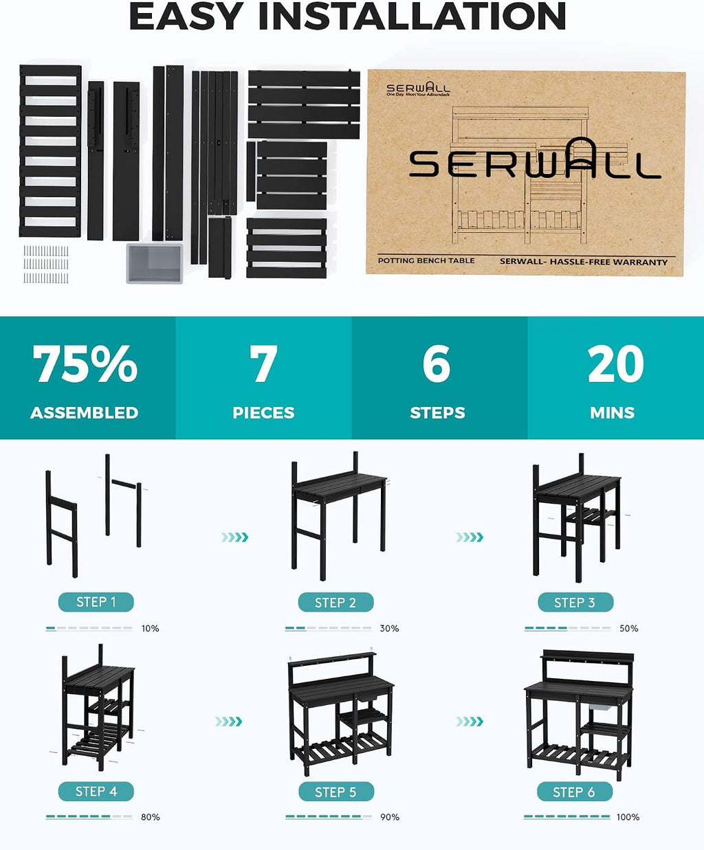 SERWALL Outdoor Potting Bench 2-Piece Set, Rot-Resistant HDPE Potting Table with Removable Sink for Outside Gardening, All-Weather Use - Black