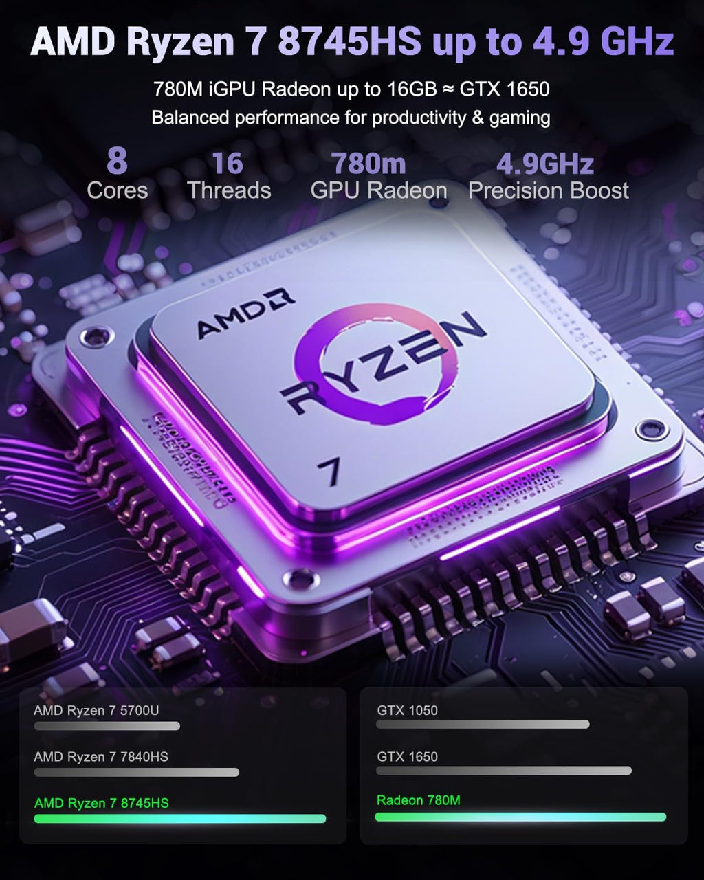 NIMO 17.3' IPS FHD-Gaming-Laptop, AMD Ryzen 7 8745HS 16GB DDR5 RAM 1TB SSD (8C/16T, up to 4.9GHz) Radeon 780M Graphics Business Computer with 100W Type-C Backlit Keyboard, Fingerprint USB-C 4.0