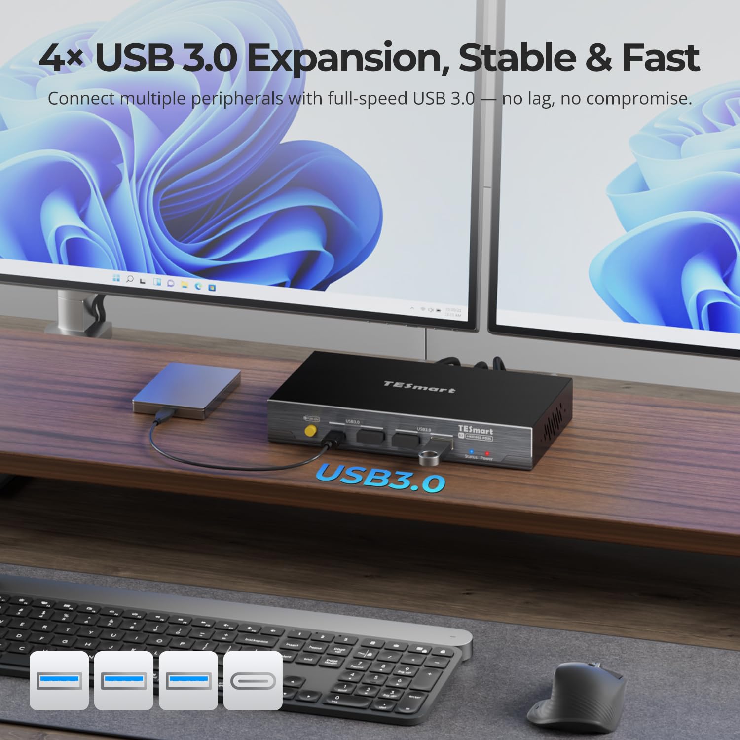 TESmart 4K@60Hz HDMI KVM Extender for Dual Monitor – 328ft/100m Over CAT6a, DisplayLink H.265, Gigabit LAN, USB 3.0, EDID, Remote Power, Audio/MIC, Includes Transmitter & Receiver