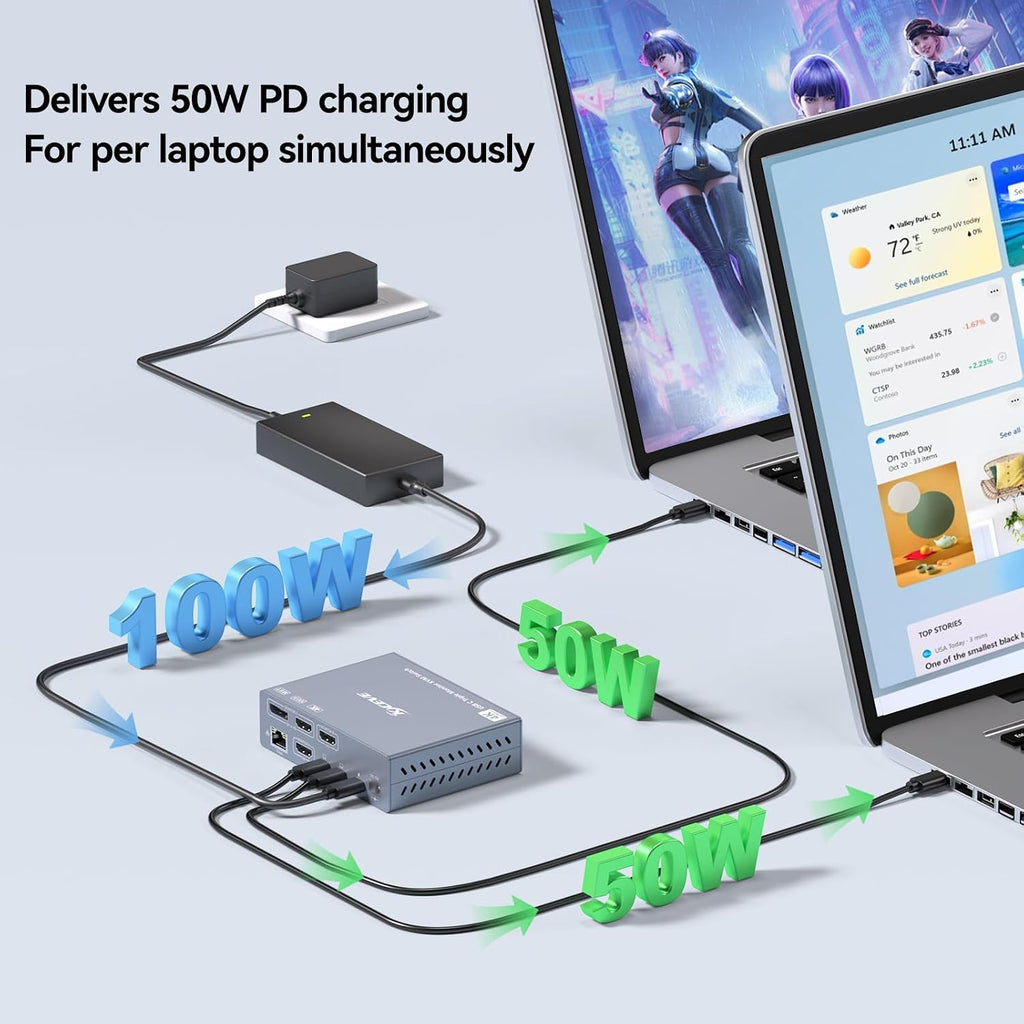 Thunderbolt 4 KVM Switch 3 Monitors 2 Laptops 4K@60Hz, Displaylink USB C Docking Station 3 Monitor KVM for Windows Mac M1 M2 M3 M4, Extended Triple Displays,PD 100W,USB 3.0,USB 3.2,SD/TF,1G Ethernet