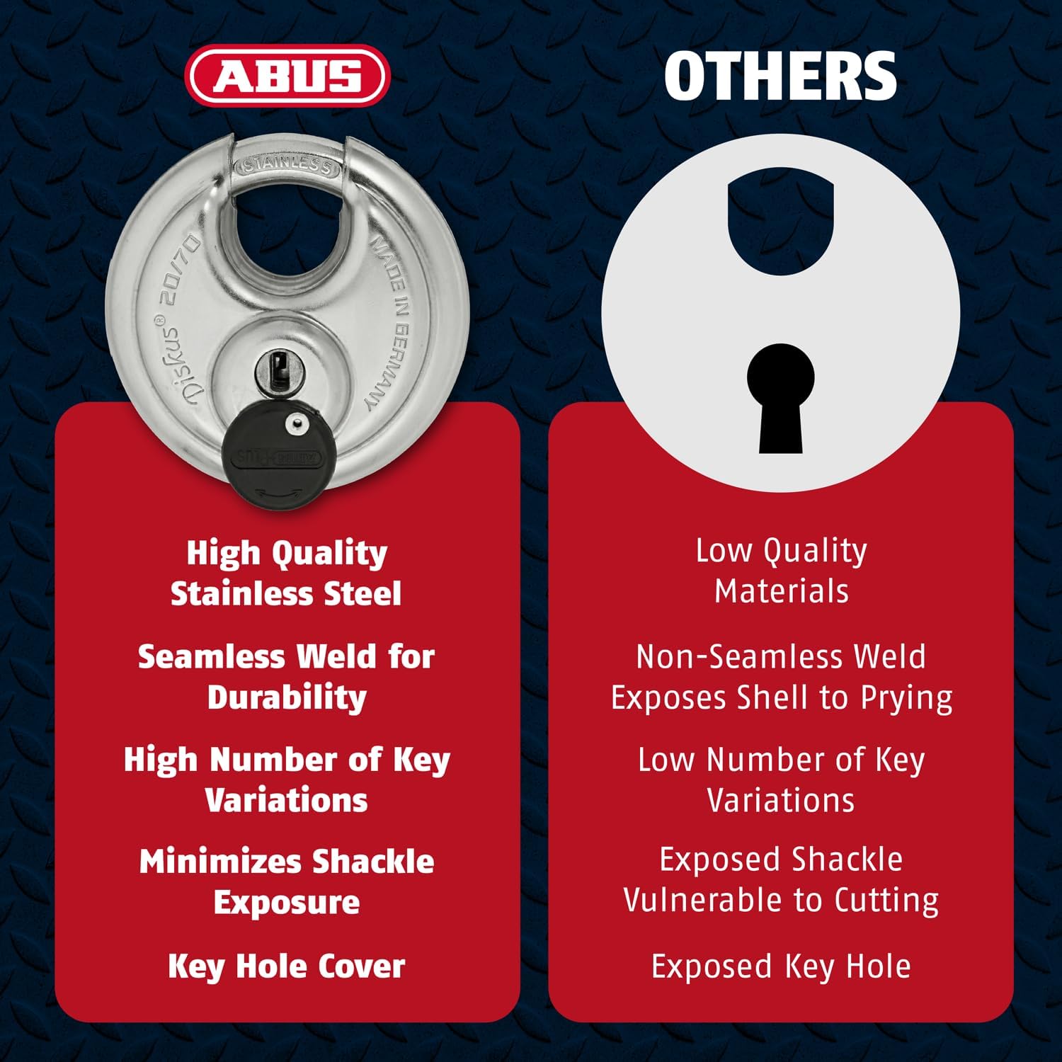 ABUS - Diskus 20/70 Padlock with Key - 6 Pack (2.75') 70mm - Heavy Duty Stainless Steel - Cut, Rust & Drill Resistant - Storage & Outdoor - Pad Lock with 2 Keys (Keyed Different) - Home Security