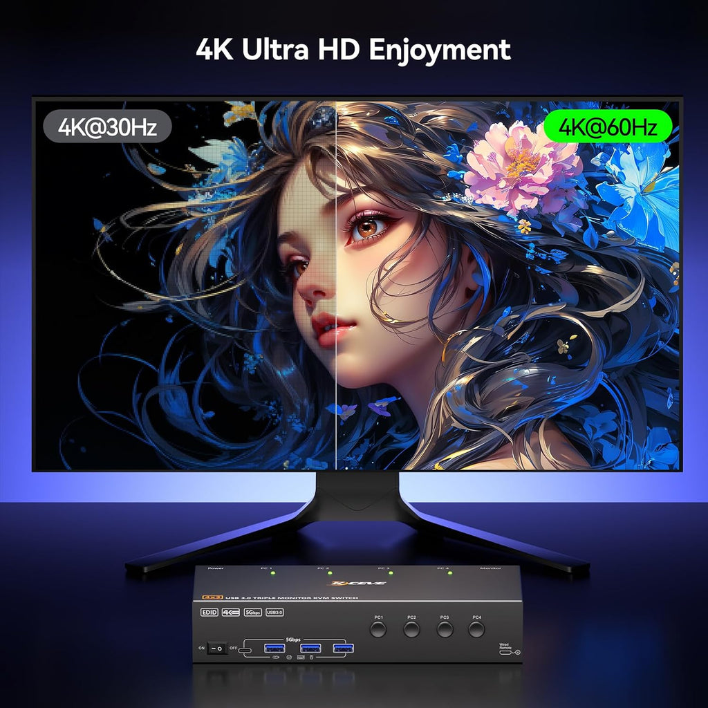 KVM Switch 3 Monitors 4 Computers 4K@60Hz,EDID Simulation,HDMI Displayport Triple Monitor KVM Switch,3 Monitor KVM with 4 USB 3.0 Ports for Keyboard Mouse, Wired Remote and 4 USB3.0 Cables Included