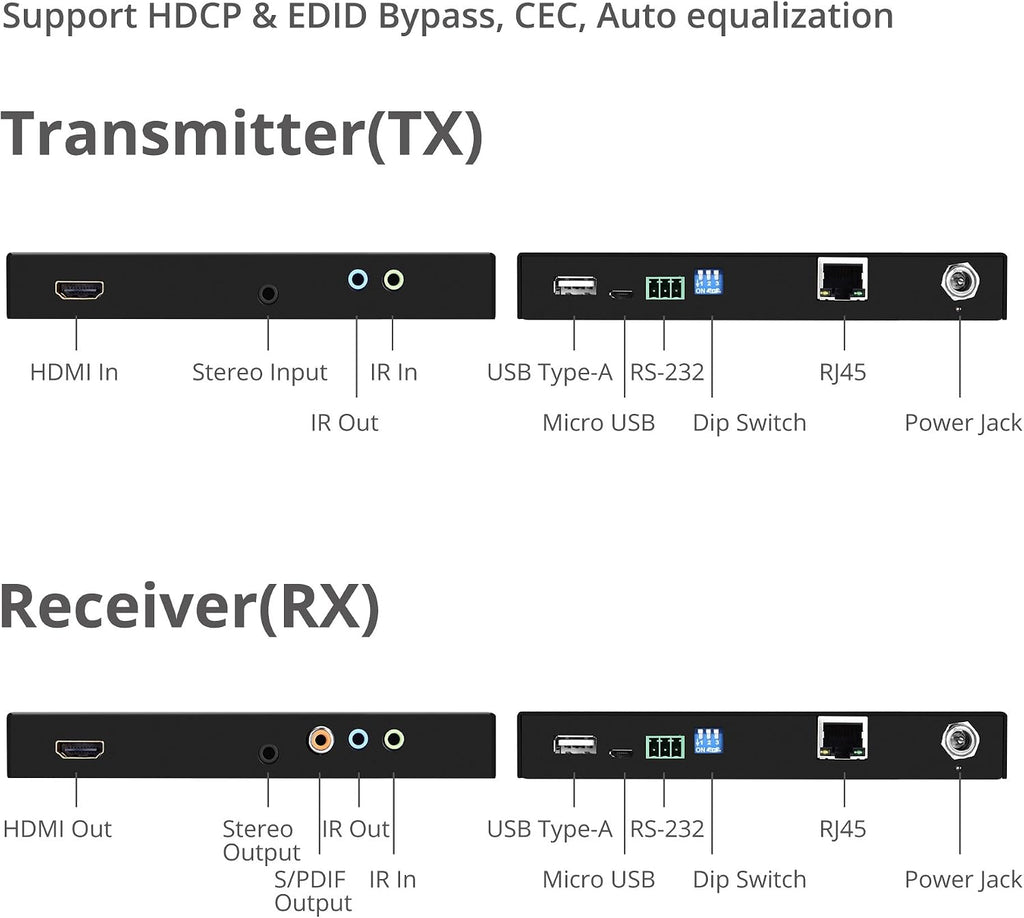 SIIG HDBaseT HDMI Extender 4K 60Hz USB 2.0 KVM RS232 Over CAT5e/CAT6/CAT7, Up to 330ft @ 1080p and 230ft @ 4K 4:4:4, Dual IR, HDR, HDMI 2.0, HDCP 2.2, EDID, PoC, TAA Compliant (CE-H23411-S1)