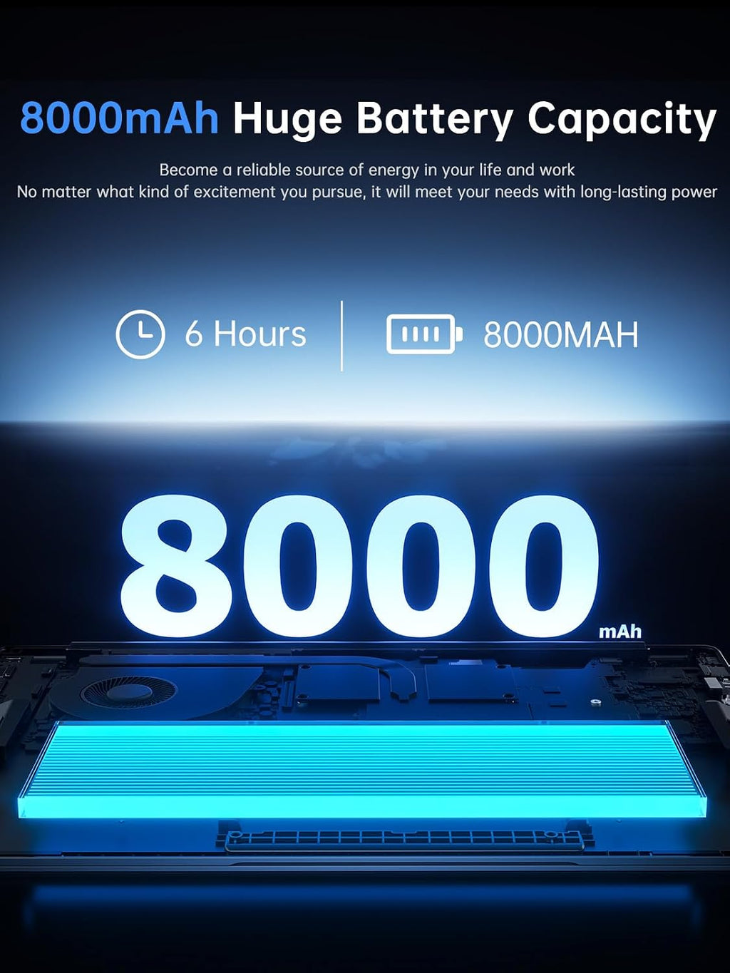 18.5 Inch Laptop with 8000 mAh Battery,Intel N150 Quad-Core Processor UP to 3.6GHZ,16GB DDR4 RAM 512GB SSD,WiFi 5,Full HD IPS Display,WIFI,2025 Windows 11 Laptops Computer for Business Office Student