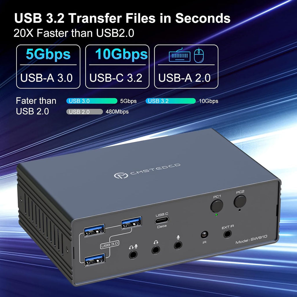 KVM Switch 2 Monitors 2 Computers Docking Station 16-in-1 4K120Hz for M1/M2/M3/M4 with Ethernet EDID, USB 3.0/USB C Thunderbolt 3/4/5 in, 2 HDMI Out Extended/Mirrored Mode for Windows Mac