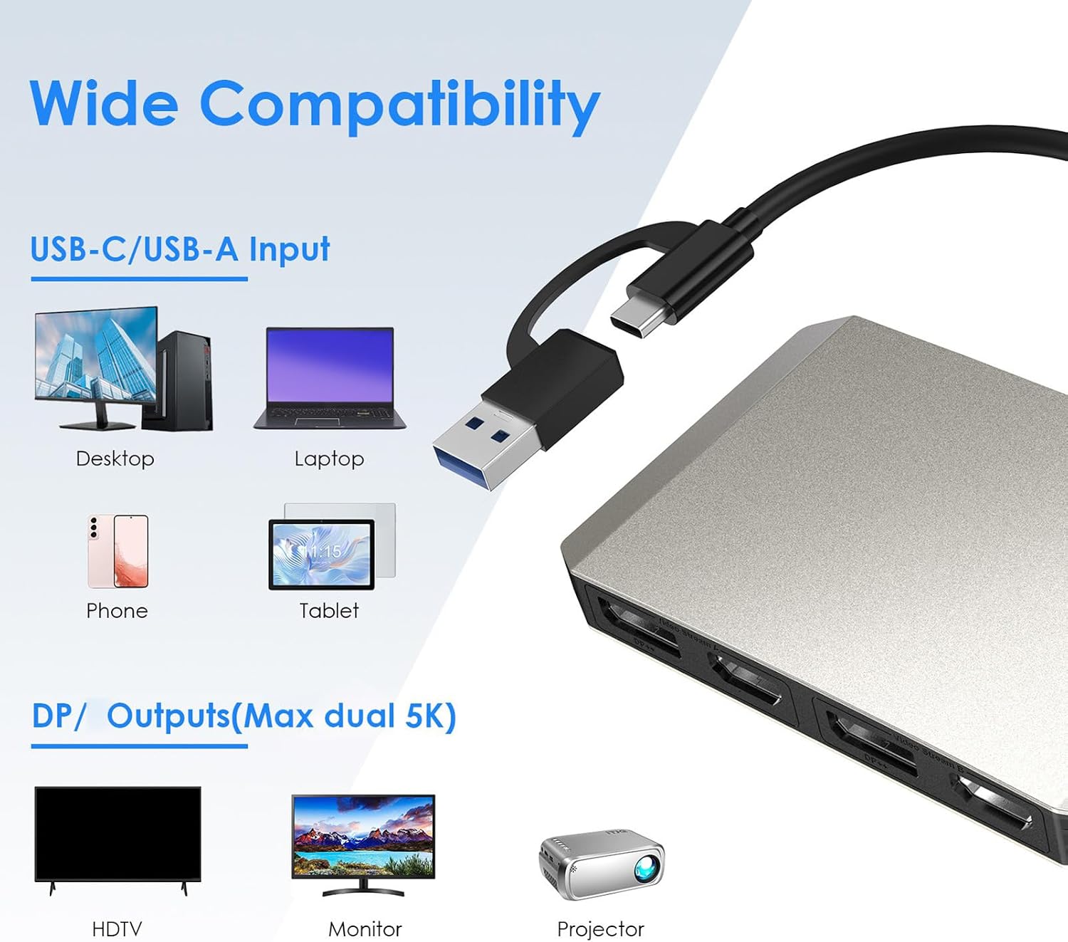 Asixxsix USB 3.0 & USB C to Dual HDMI Adapter 4K 60Hz, Monitor Splitter Extended Display for Dual Monitor, Type C to Display Port Multiport with HDMI/PD