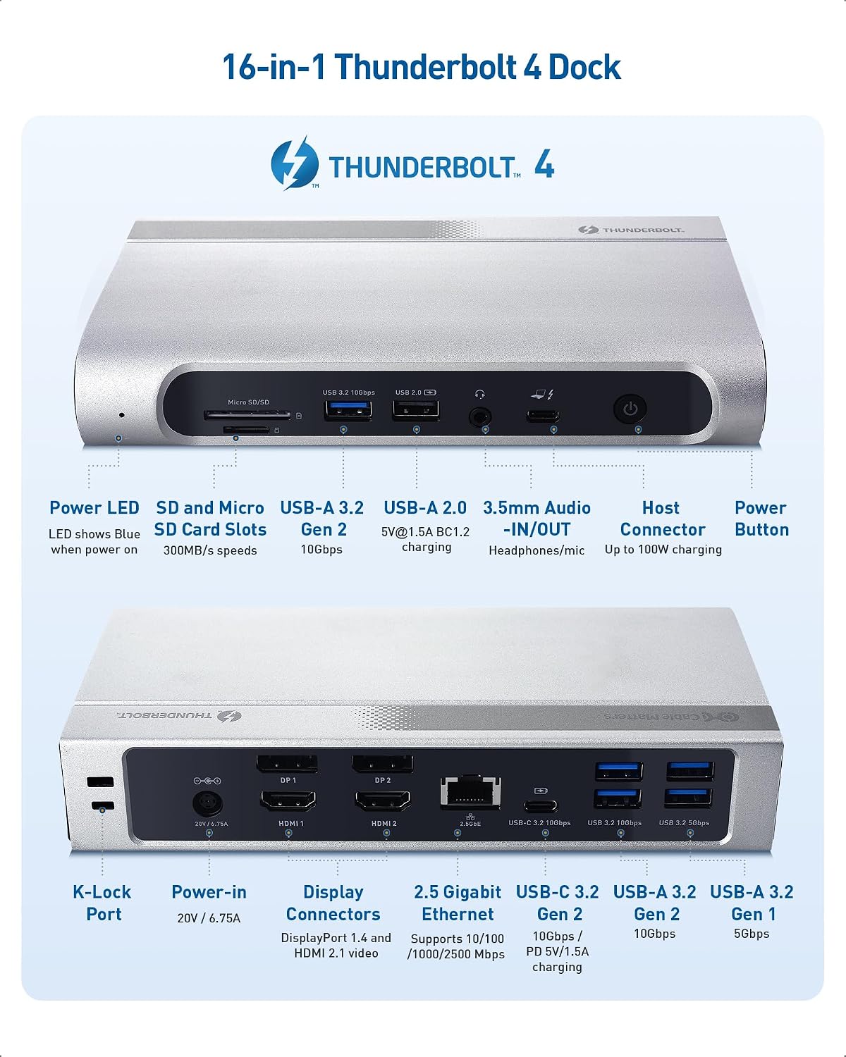 [Intel Certified] Cable Matters 16-in-1 40Gbps Thunderbolt 4 Dock with Thunderbolt Share - Quad 4K Video(2X DP, 2X HDMI) for Windows, Dual 4K (DP or HDMI) for MacBook Pro M1/M2/M3/M4 Pro/Max, 100W PD