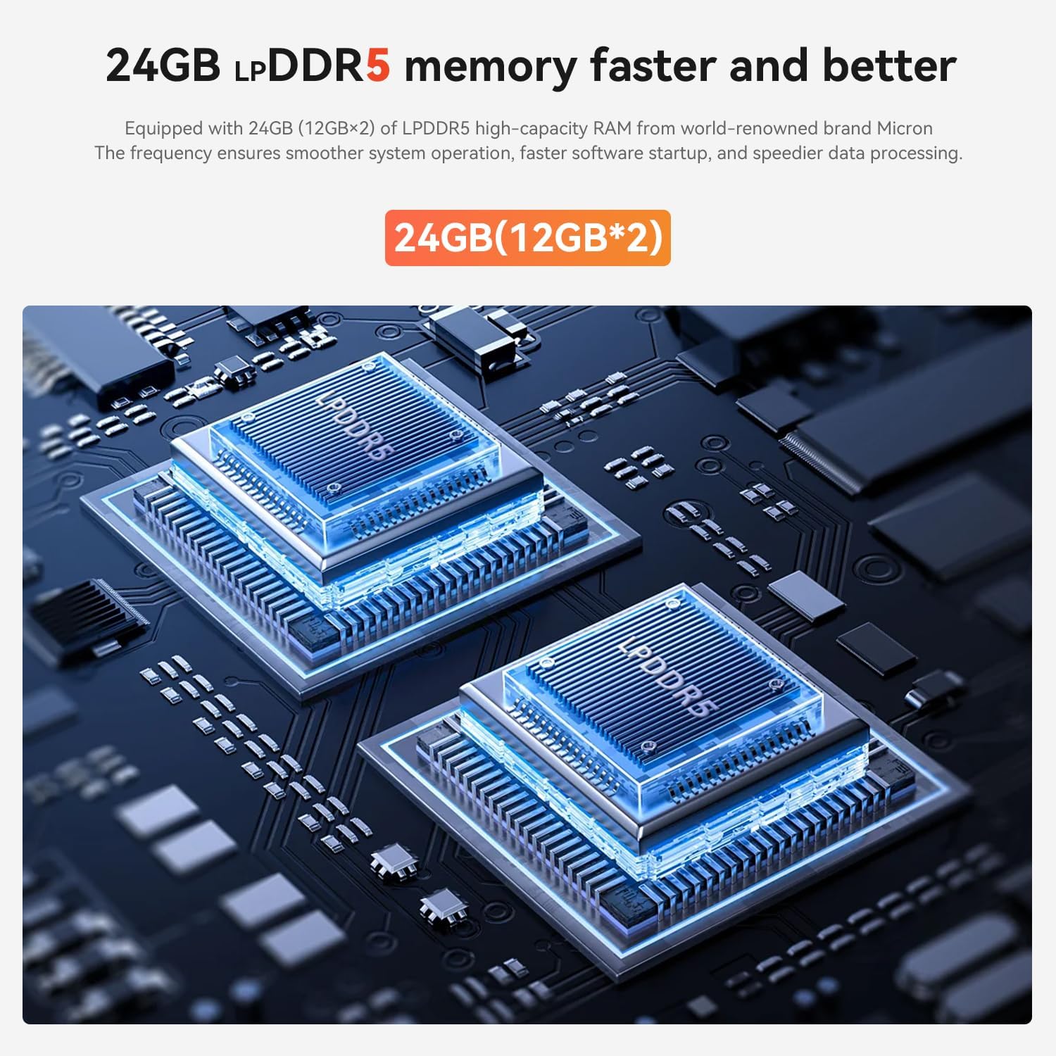 Beelink EQR7 MAX Mini Pc,AMD Ryzen 7 7735HS(up to 4.75 GHz,8C/16T),Mini Computer with 24GB LPDDR5/500GB M.2 PCle4.0 x4 SSD,Support Dual Display/Dual 1000M LAN/WiFi 6/BT5.2