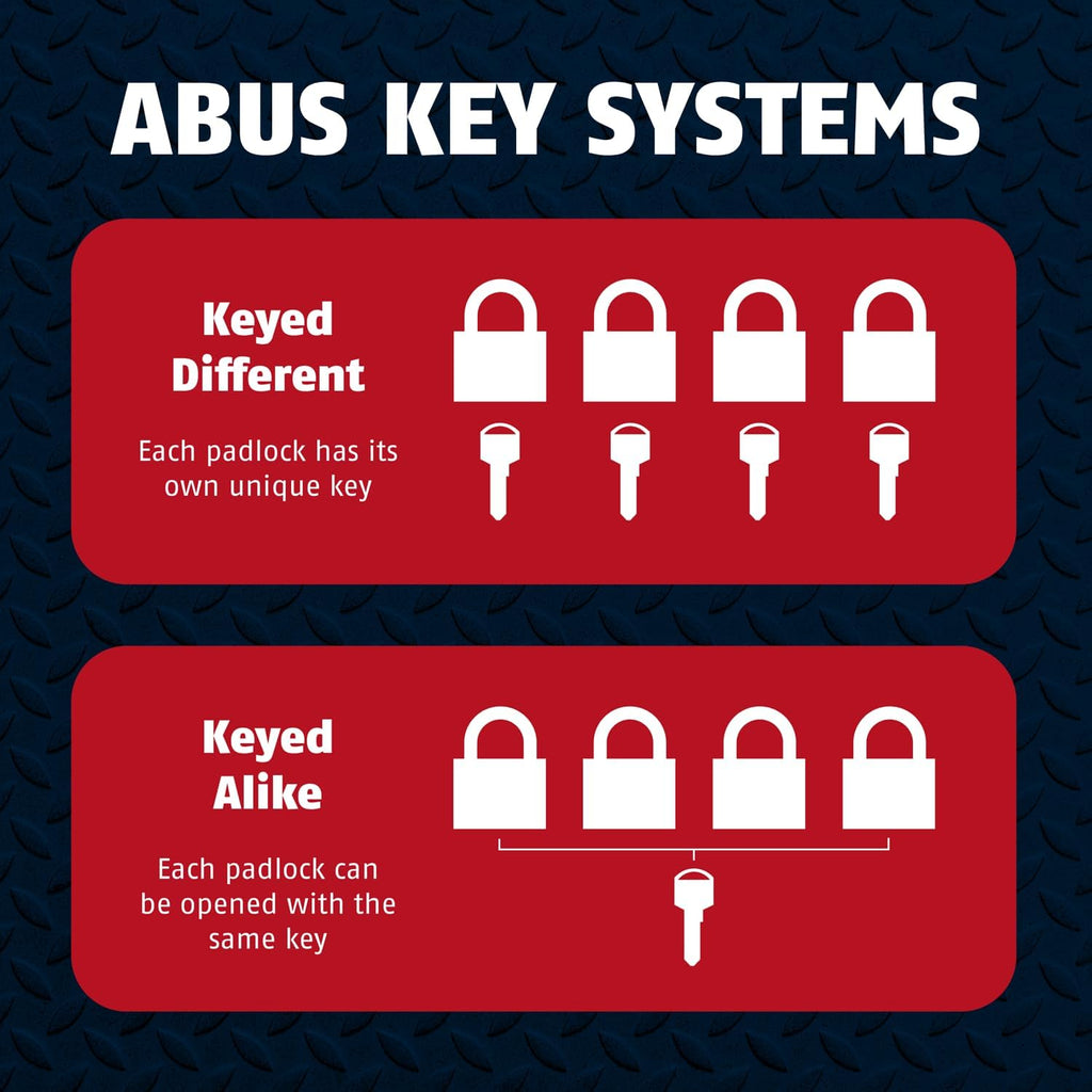 ABUS - Diskus 20/70 Padlock with Key - 6 Pack (2.75') 70mm - Heavy Duty Stainless Steel - Cut, Rust & Drill Resistant - Storage & Outdoor - Pad Lock with 2 Keys (Keyed Different) - Home Security