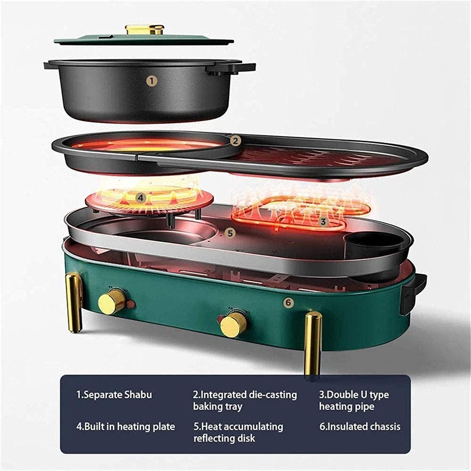 Electric Hot Pot Grill Electric Barbecue Grill,2 in 1 Non-Stick BBQ And Shabu Pot with Independent Temperature Control,Ideal for 2-8 People