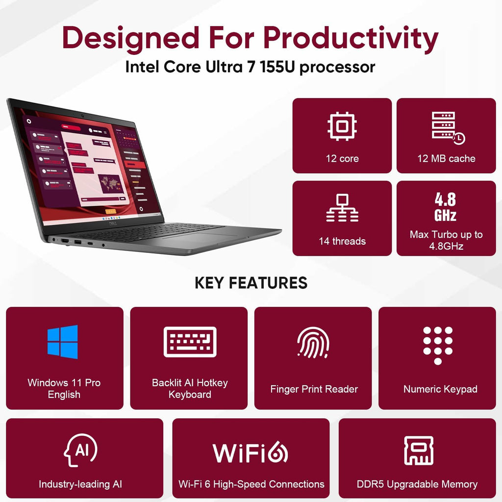 Dell Latitude Laptop Computer for Business, Intel Ultra 7 155U (12C/14T), 16GB DDR5, 1TB SSD, Backlit Keyboard with Fingerprint Reader, 15.6' FHD, WiFi 6, 2X 4K Output, Windows 11 Pro, Carbon Black