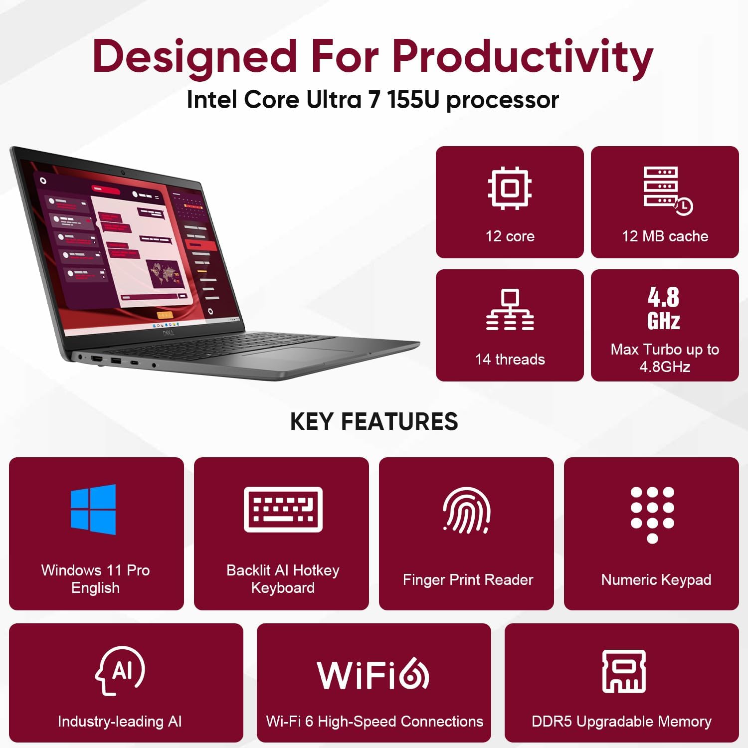 Dell Latitude Laptop Computer for Business, Intel Ultra 7 155U (12C/14T), 16GB DDR5, 1TB SSD, Backlit Keyboard with Fingerprint Reader, 15.6' FHD, WiFi 6, 2X 4K Output, Windows 11 Pro, Carbon Black
