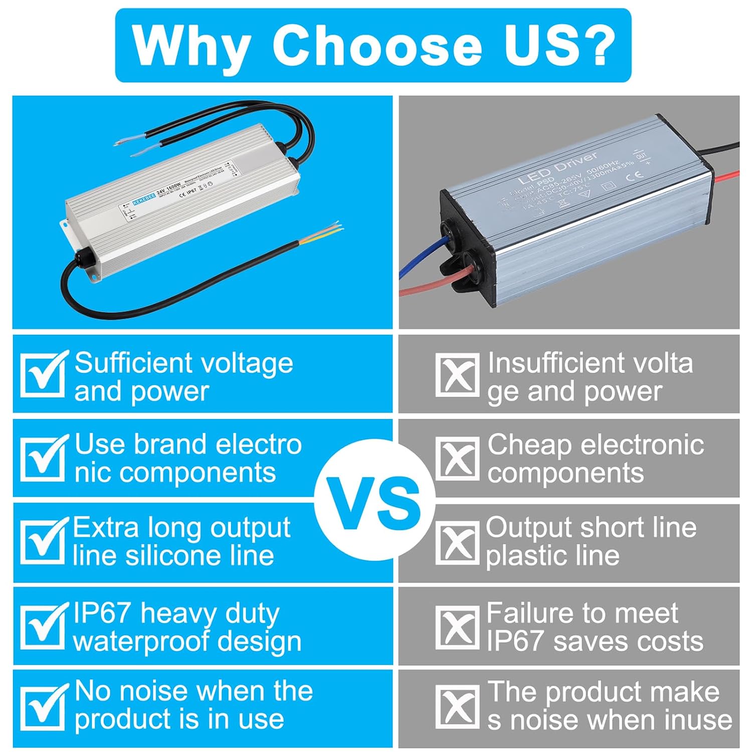 LED Driver 24V1600W Waterproof Power Supply AC 90-130V to DC 24V66.6A Waterproof Switching Power Supply IP67 Transformer Suitable for Indoor and Outdoor LED Lighting and Any 24V DC Equipment