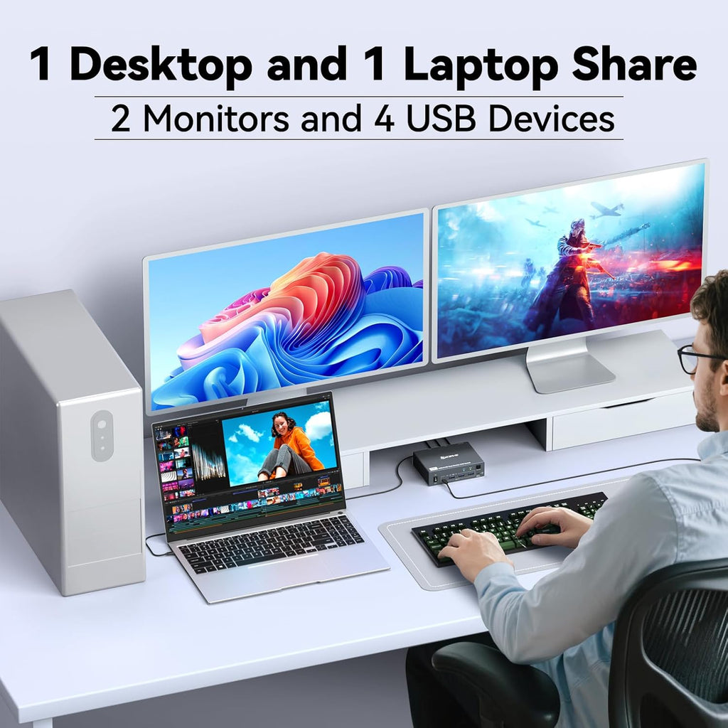 4 Port HDMI KVM Switch 2 Monitors 4 Computers 4K@60Hz EDID Simulation,Dual Monitor KVM Switch with 4 USB 3.0 Ports for USB Peripherals,Audio,RS232,with Wired Remote,12V Power and 4 USB Cables