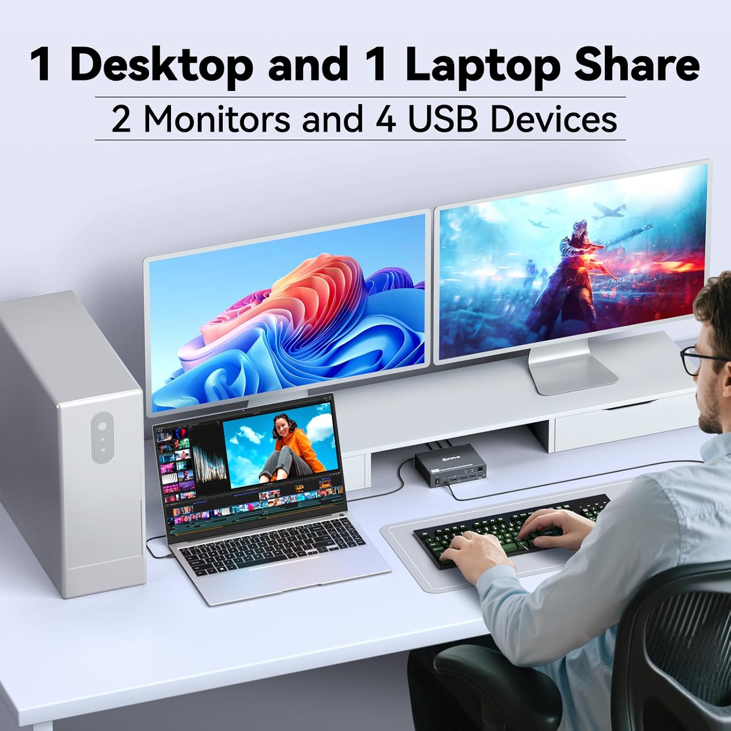 4 Port HDMI KVM Switch 2 Monitors 4 Computers 4K@60Hz EDID Simulation,Dual Monitor KVM Switch with 4 USB 3.0 Ports for USB Peripherals,Audio,RS232,with Wired Remote,12V Power and 4 USB Cables