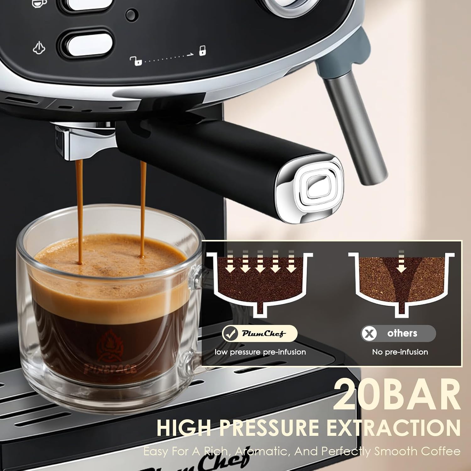 Plum chef 20 Bar Espresso Coffee Maker for Home - Professional Compact Coffee Maker witn Steam Wand Milk Frother, Pressure Gauge, 54oz Tank - Low Noise Fast Brew for Cappuccino, Latte,black