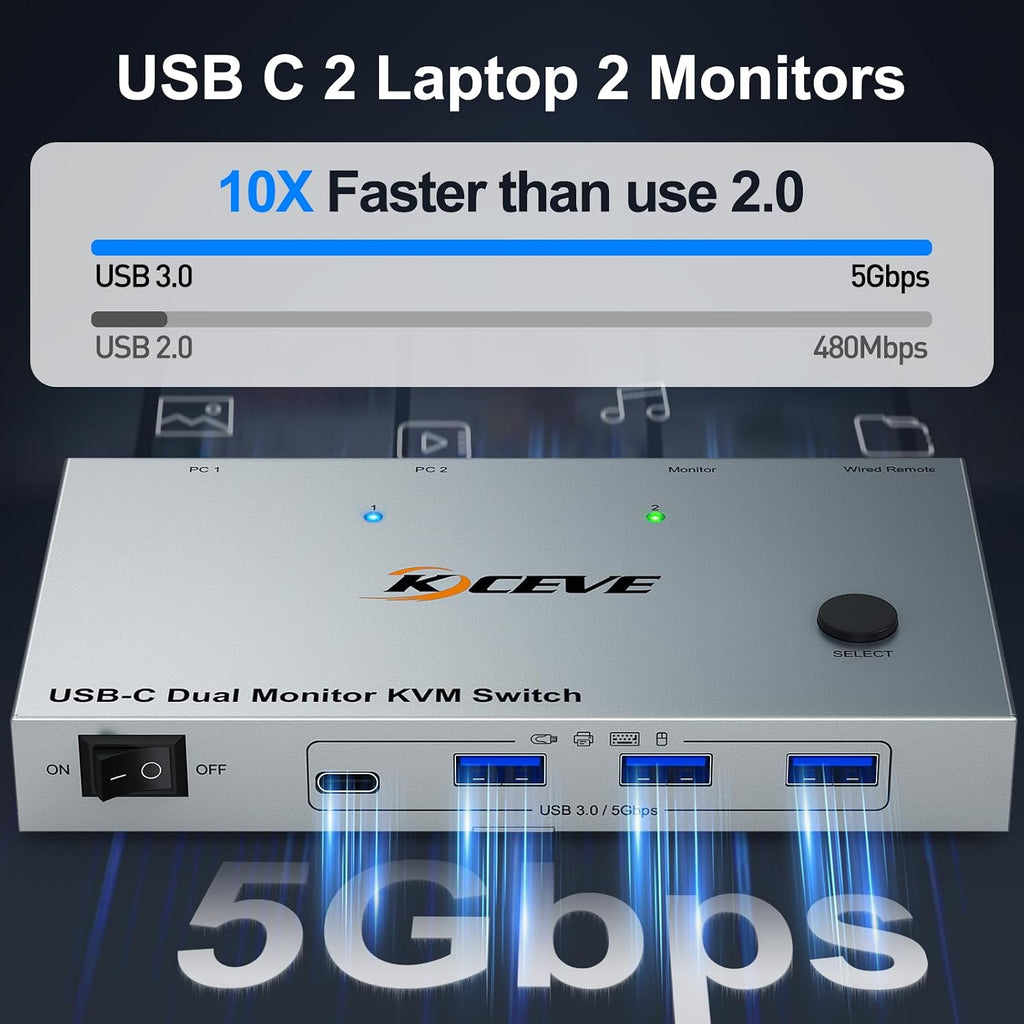 KVM Switch 2 Monitors 2 Laptops USB C,4K@60Hz USB C Dual Monitor KVM Switch for 2 Laptops Share 4 USB 3.0 Devices with 80W PD,Wired Remote and Cables Included