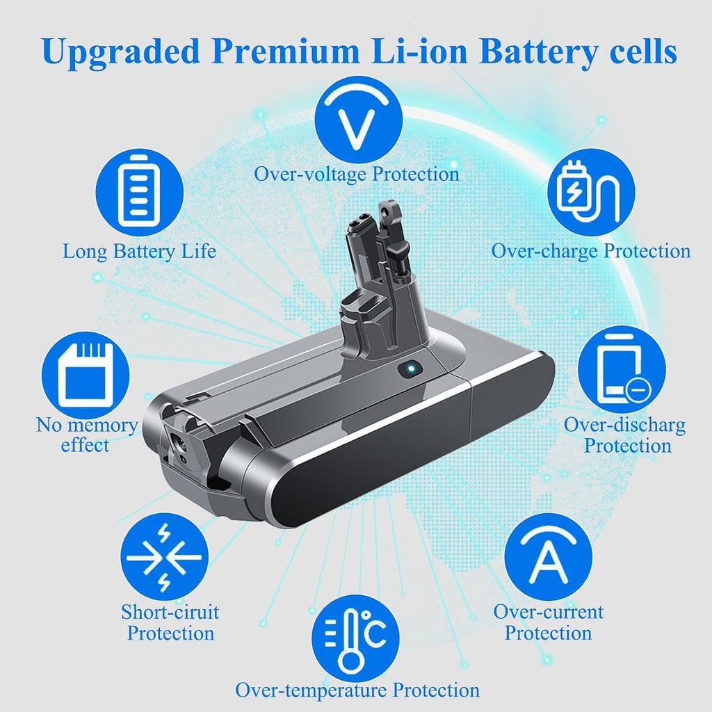 Upgraded V11 SV14 Battery Replacement for Dyson V 11 Screw-in【Not for Click-in Type】 25.2V 5.0Ah Compatible with Dyson V11 Animal Cordless Vacuum Screw in Type