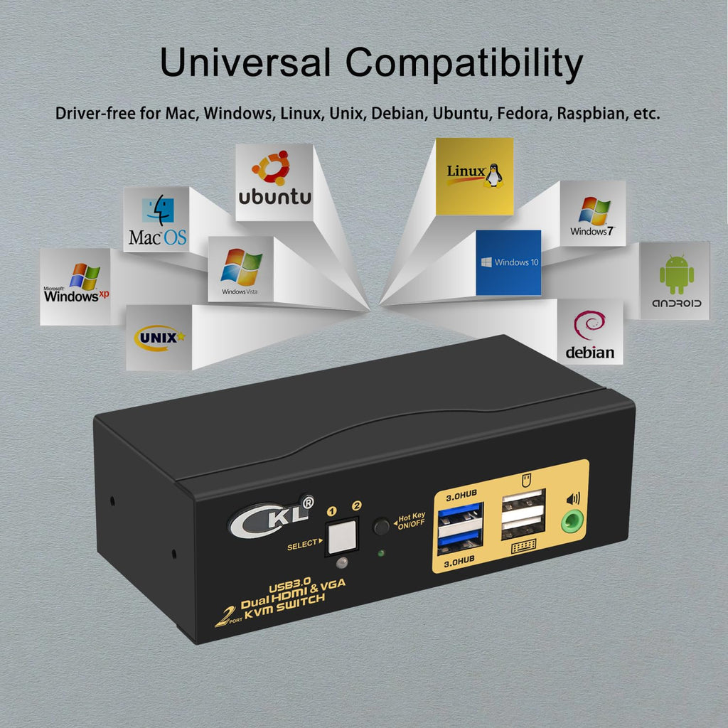 CKL 4K KVM Switch Dual Monitor for 2 Computers 2 Monitors (HDMI + VGA)