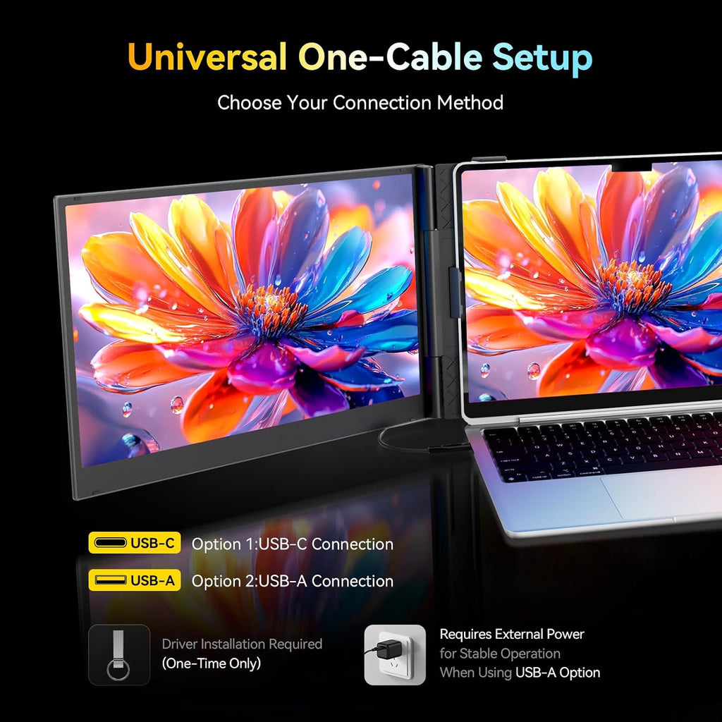 Triple Laptop Screen Extender, One Cable Setup 15.3' Portable Monitor for Laptop, 16:10 FHD 1200P Triple Monitor, 100% sRGB Ultra Light External Display for Mac Windows Business Travel