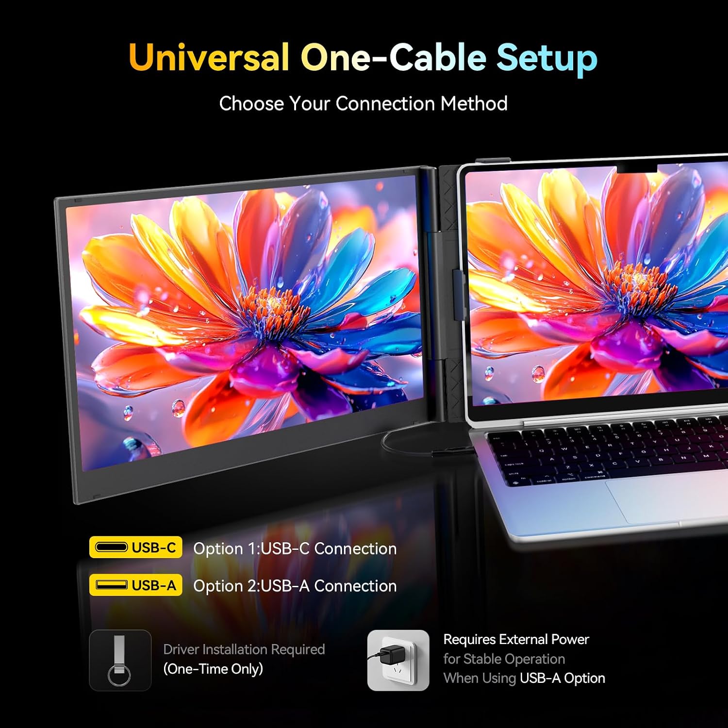 Triple Laptop Screen Extender, One Cable Setup 15.3' Portable Monitor for Laptop, 16:10 FHD 1200P Triple Monitor, 100% sRGB Ultra Light External Display for Mac Windows Business Travel