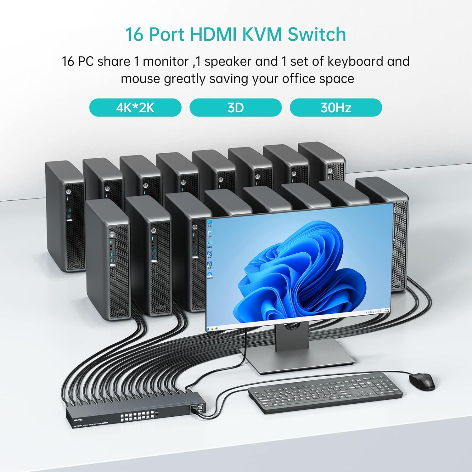 MT-VIKI 4K 16 Port KVM Switch HDMI, 4K@30Hz Rack Mount KVM Console w/16 Cables + 4 USB 2.0 Devices + Remote, Support EDID Storage, HDMI 1.4, HDCP 1.4 for 16 Computers/Servers, Fit 1U 19'' Rack