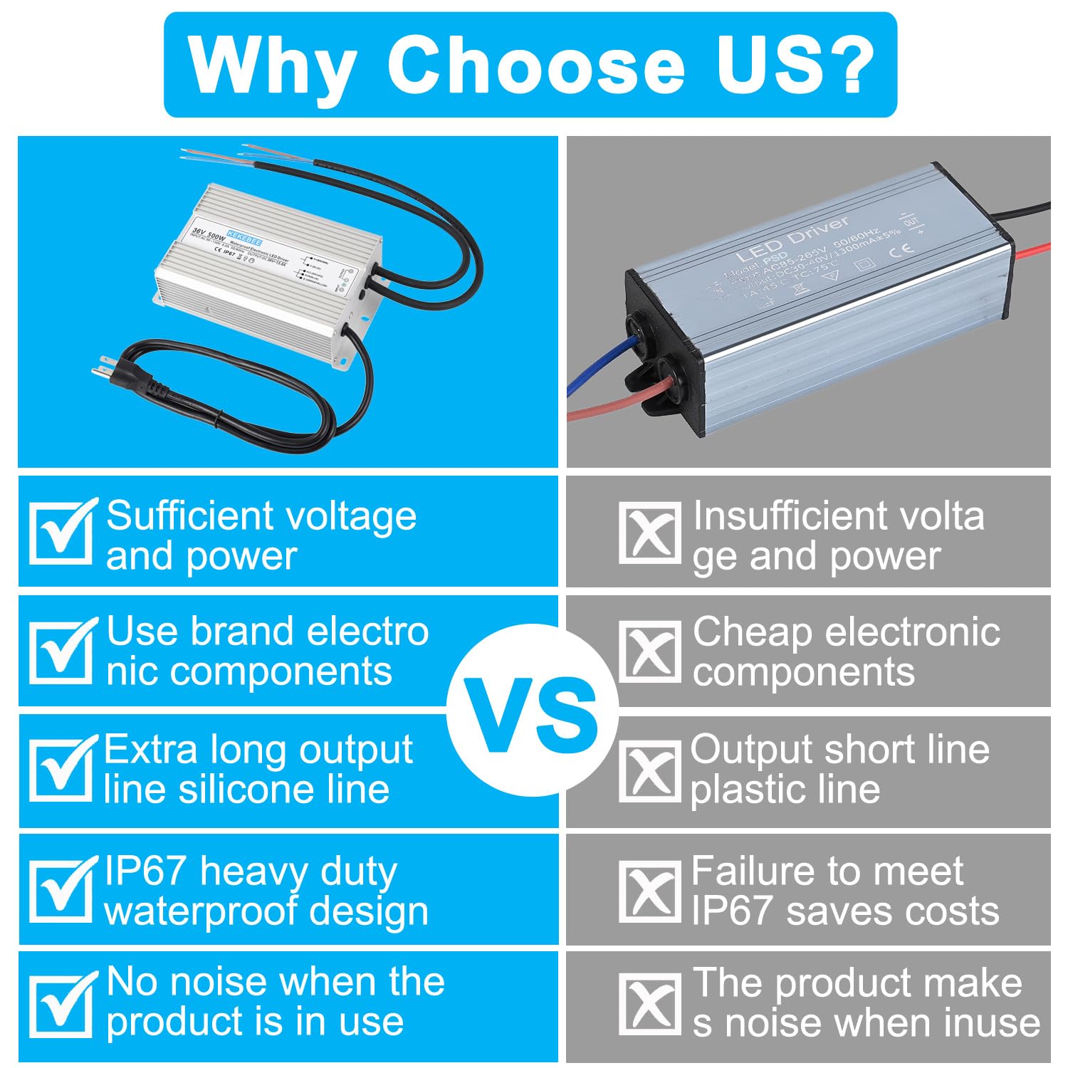 LED driver 36V 500W waterproof power supply AC90-135V to DC36V13.8A IP67 waterproof switching power supply suitable for outdoor LED lighting landscape lights street lights and 36V DC equipment