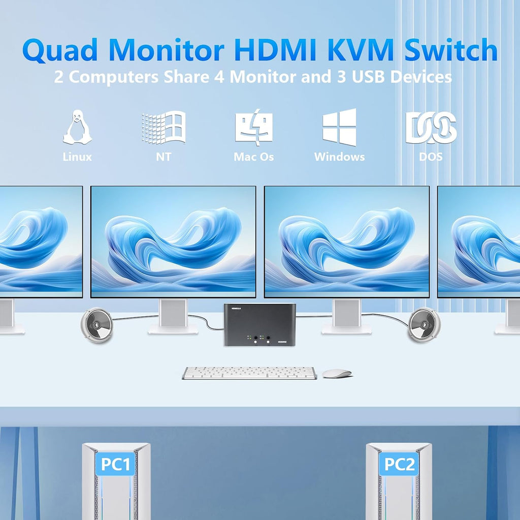 KVM Switch 4 Monitors 2 Computers, HDMI 4K@60Hz KVM Switch with USB3.0, 2 Computers Share One Set of Keyboard, Mouse and Monitors, Supports Windows/Mac/Linux