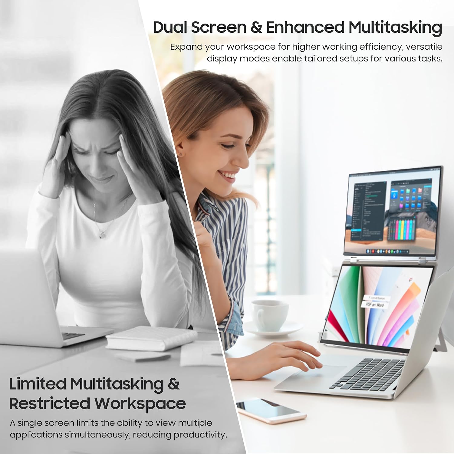 wisecoco 15.6' Dual Screen Monitor Portable for Laptop Screen Extender IPS 1080P 360°Foldable Stacked Display with Kickstand HDMI USB-C for PC Laptop Game Console Windows Mac Driver-Free Flip S5