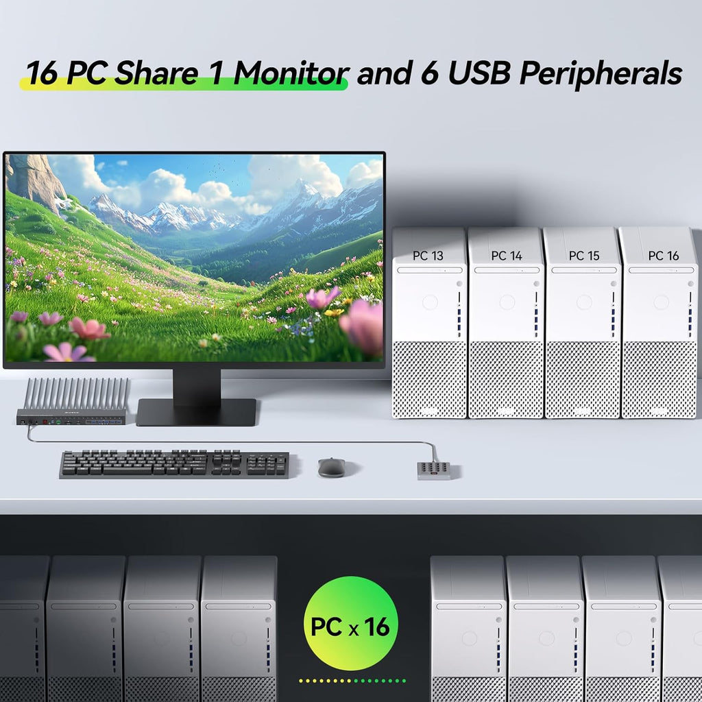 10 Port 8 Port 2 Monitors KVM Switch HDMI 4K@60Hz EDID Simulation, USB 3.0 Dual Monitor KVM Switch 2 Monitors 8 Computers 10 Computers,4 USB3.0 Ports, Audio,RS232,Wired Remote,12V Power,10 USB Cables