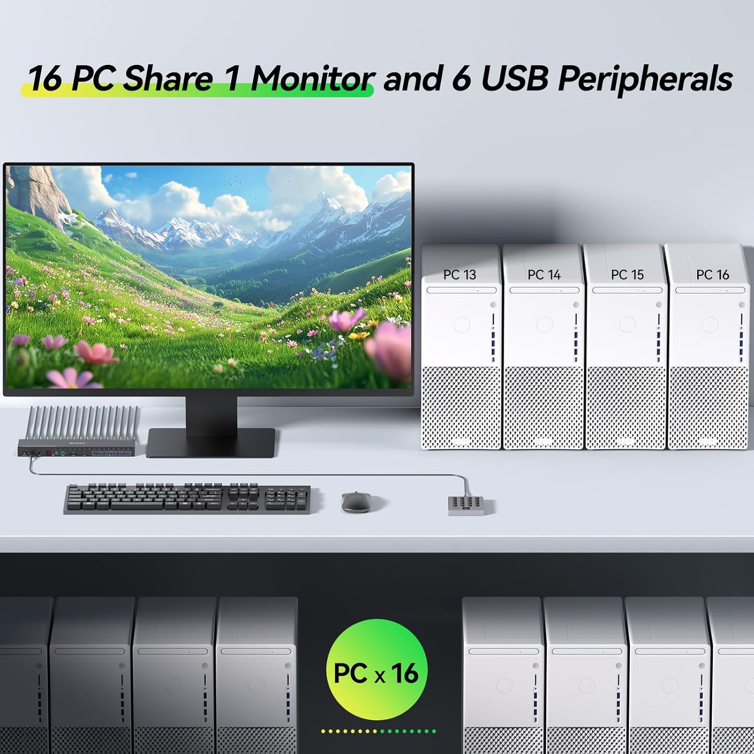 10 Port 8 Port 2 Monitors KVM Switch HDMI 4K@60Hz EDID Simulation, USB 3.0 Dual Monitor KVM Switch 2 Monitors 8 Computers 10 Computers,4 USB3.0 Ports, Audio,RS232,Wired Remote,12V Power,10 USB Cables