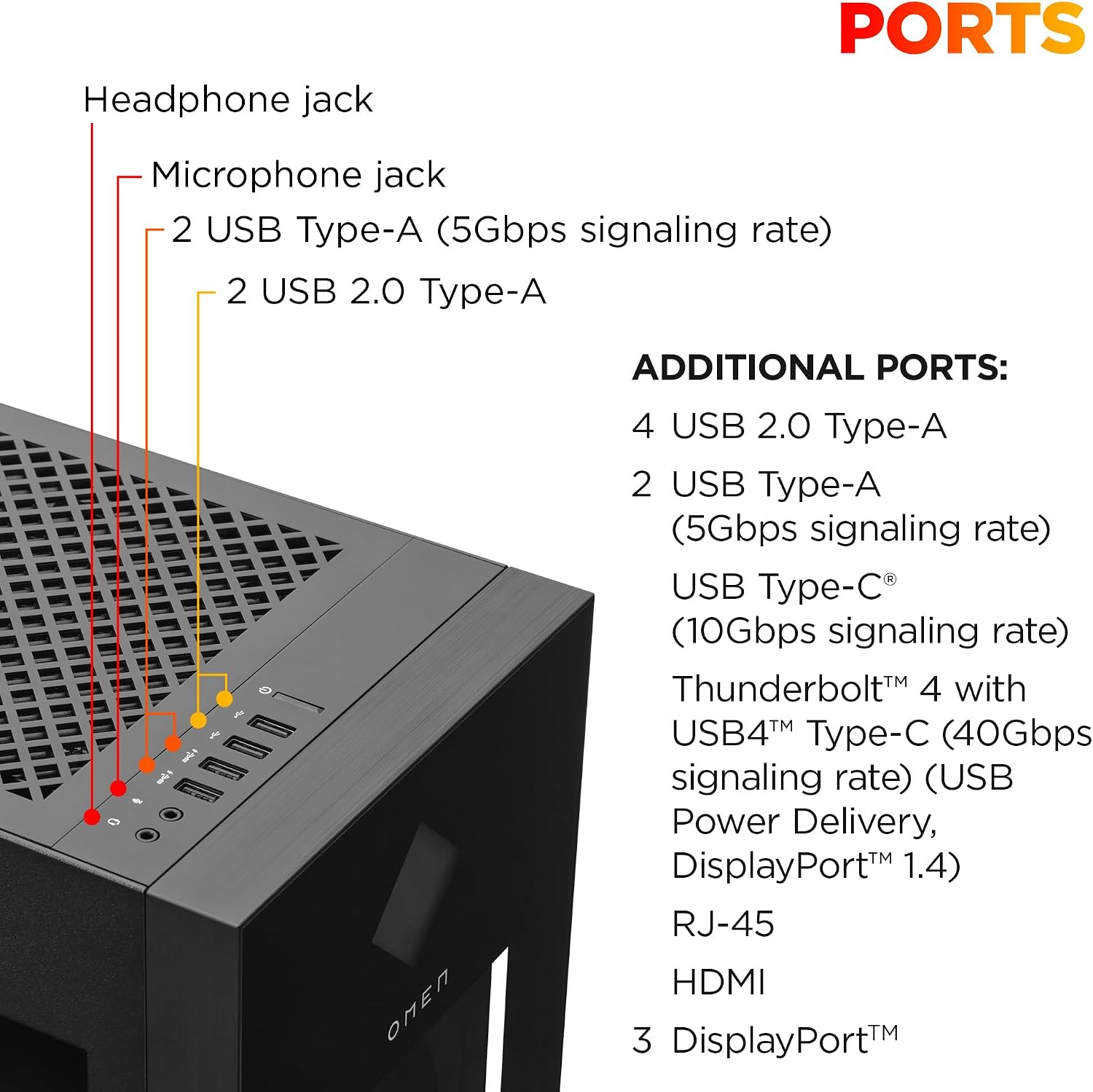 HP OMEN 45L Gaming Desktop, Intel Core Ultra 7 265K, 16 GB RAM, 1 TB SSD, NVIDIA GeForce RTX 5070, Windows 11 Pro, Microsoft Copilot, Tempered Glass, GT22-3050 (2025)