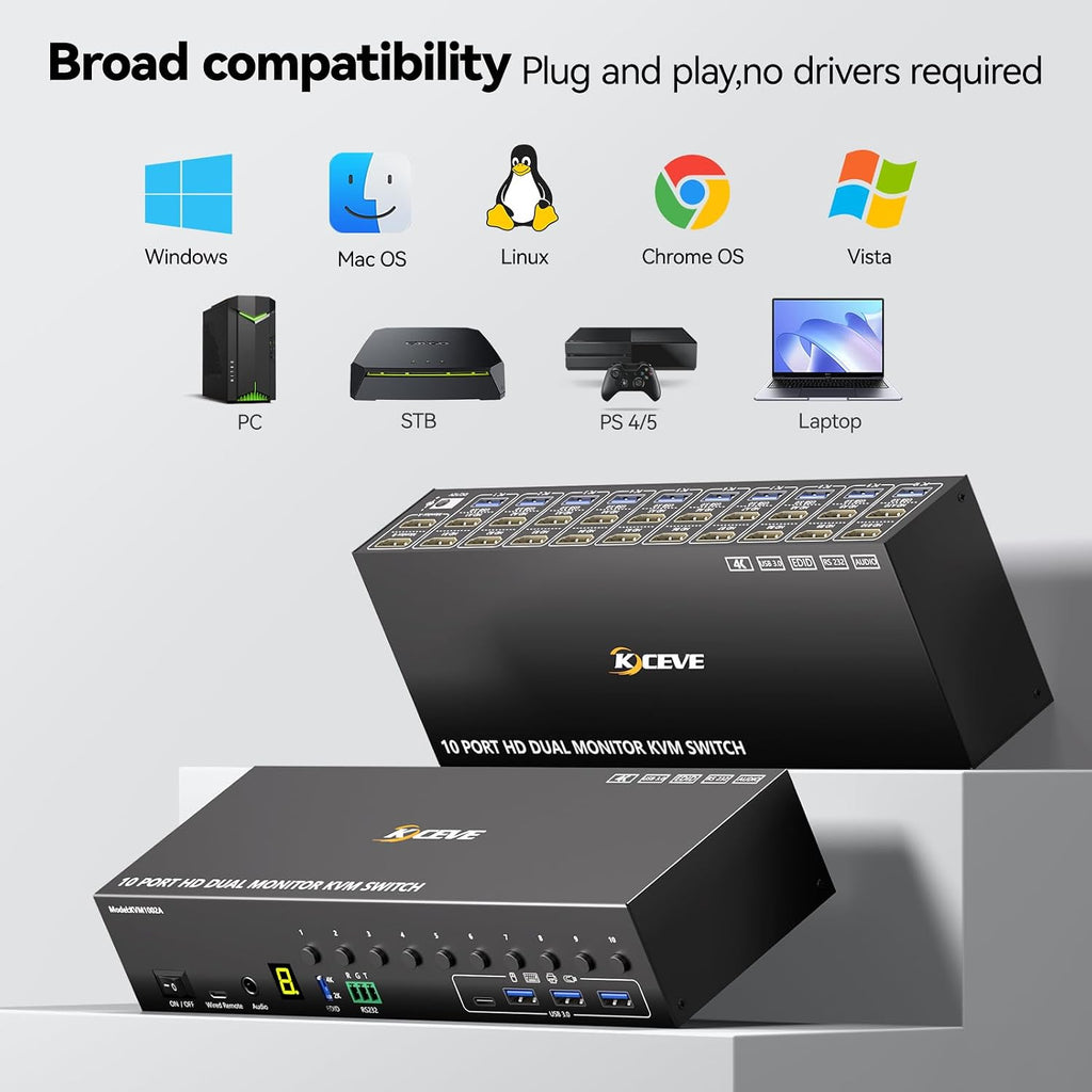 8 Port DisplayPort KVM Switch 4K@60Hz EDID Simulation, USB 3.0 DP KVM Switch for 8 Computers Share 1 Monitor and 4 USB Devices, Audio RS232,Wired Remote, 12V Power Supply & 8 USB Cables Included