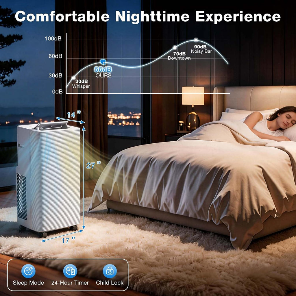Aoxun 12040 BTU Portable Air Conditioners with Heater, 5-IN-1 AC Unit, Fast Cooling Heating, Dehumidifier, Fan & 24H Timer Quiet Sleep, Remote Control, Window Kits, for Home/Office/Dorm
