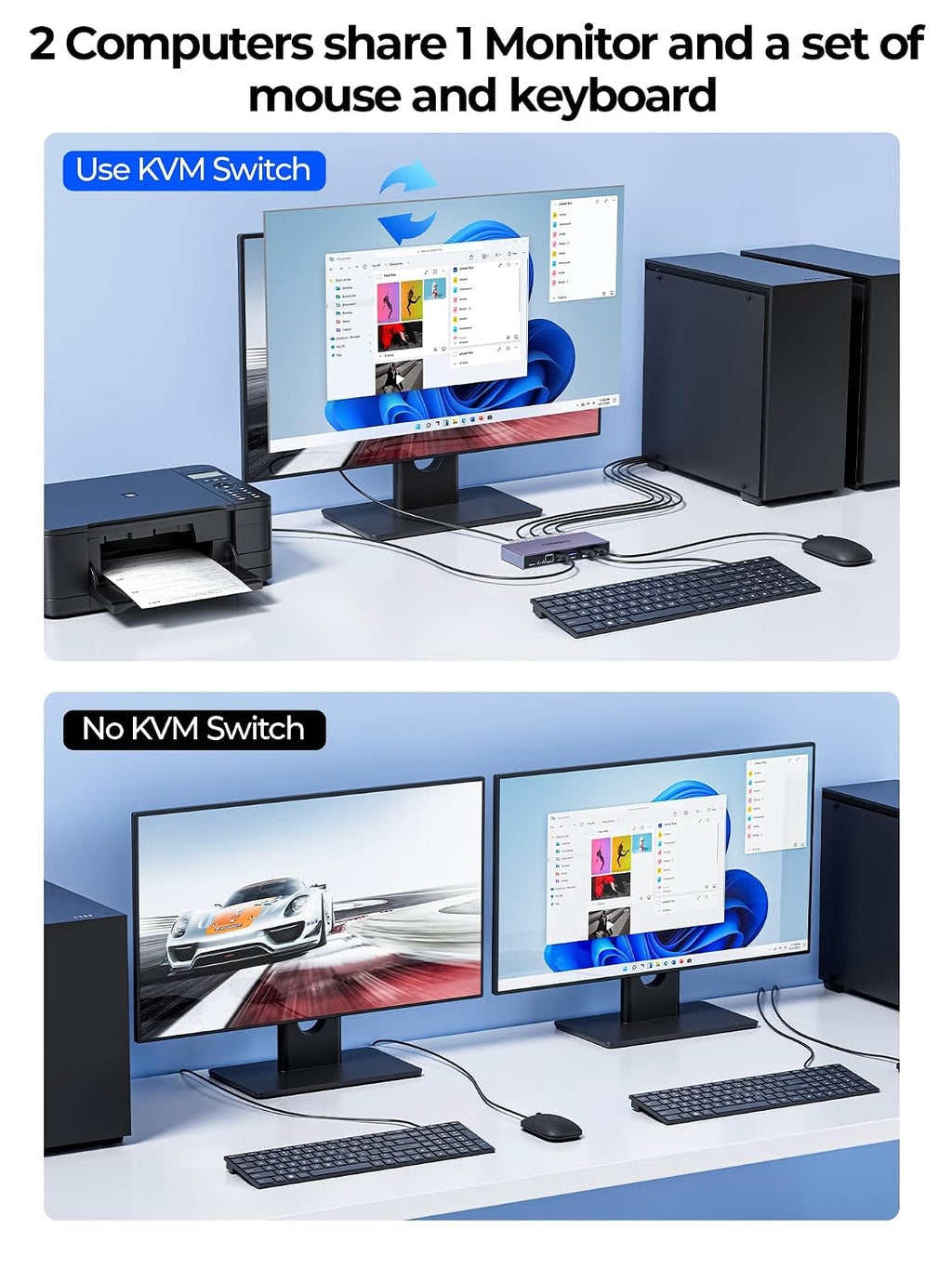 HDMI KVM Switch 1 Monitor 2 Computers, 8K@60Hz USB 3.0 KVM Switcher with 4 USB Ports for 2 Computers Share Keyboard Mouse Printer, Include Desktop Controller, 2 USB Cables and Power Adapter