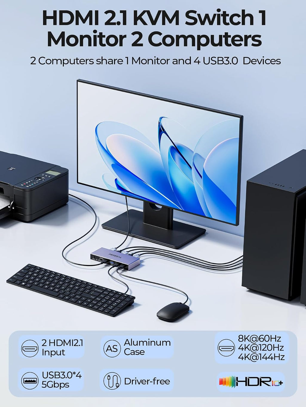 HDMI KVM Switch 1 Monitor 2 Computers, 8K@60Hz USB 3.0 KVM Switcher with 4 USB Ports for 2 Computers Share Keyboard Mouse Printer, Include Desktop Controller, 2 USB Cables and Power Adapter
