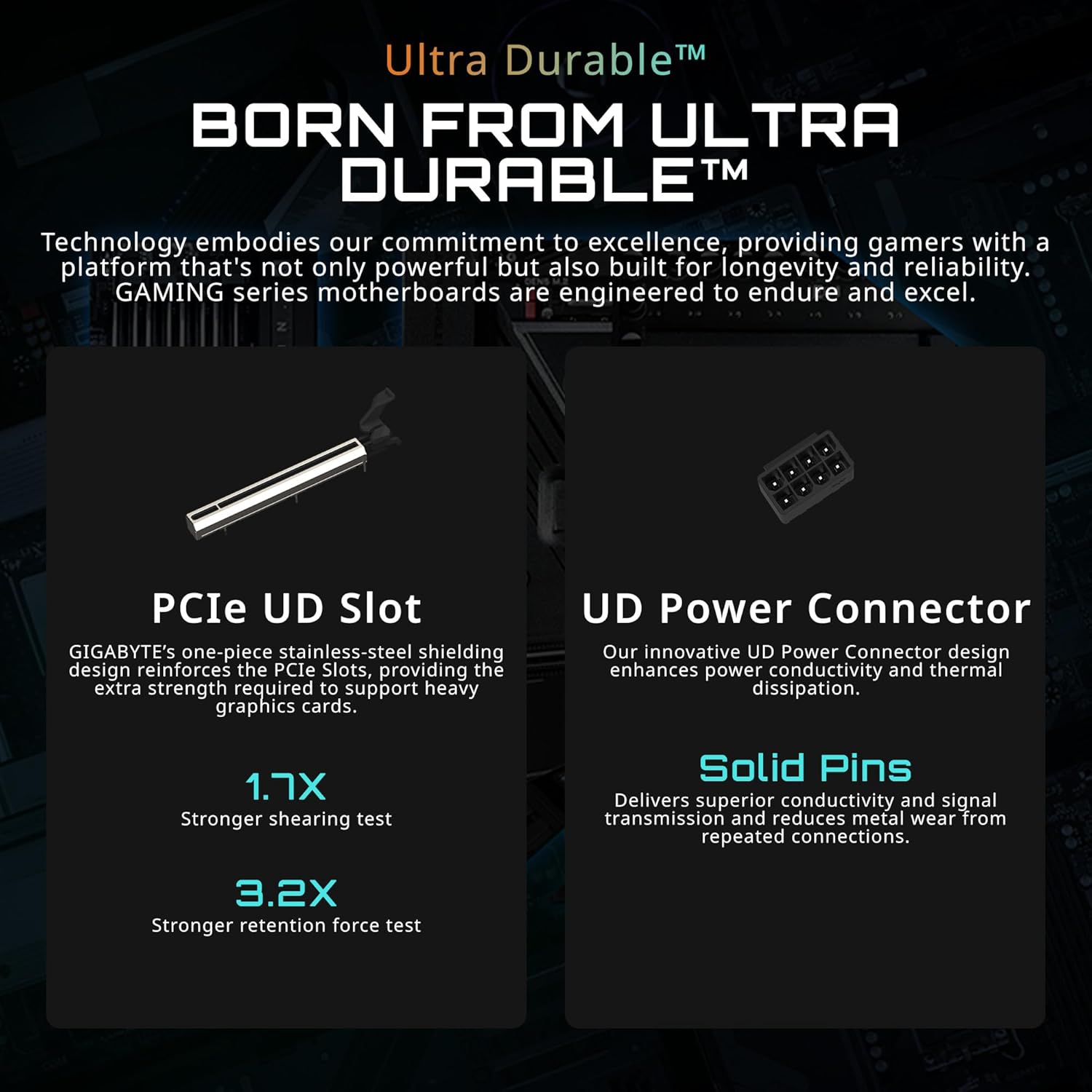 GIGABYTE B550M Gaming X WIFI6 AMD AM4 mATX Motherboard, Supports Ryzen 5000/4000/3000 Series, DDR4, 5+3 Power Phase, 2X M.2, PCIe 4.0, WIFI6, GbE LAN, PCIe EZ-Latch, WiFi EZ-Plug, RGB Fusion