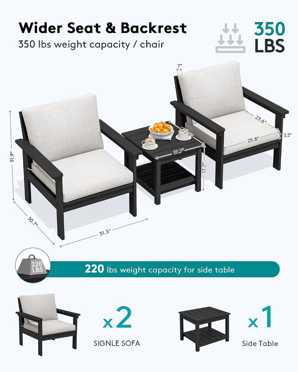 SERWALL HDPE Patio Sofa Set, 3-piece Sectional Outdoor Furniture Set, All Weather Outdoor Couch Set Patio Furniture Set for Deck, Lawn, Black Frame with Khaki Cushion