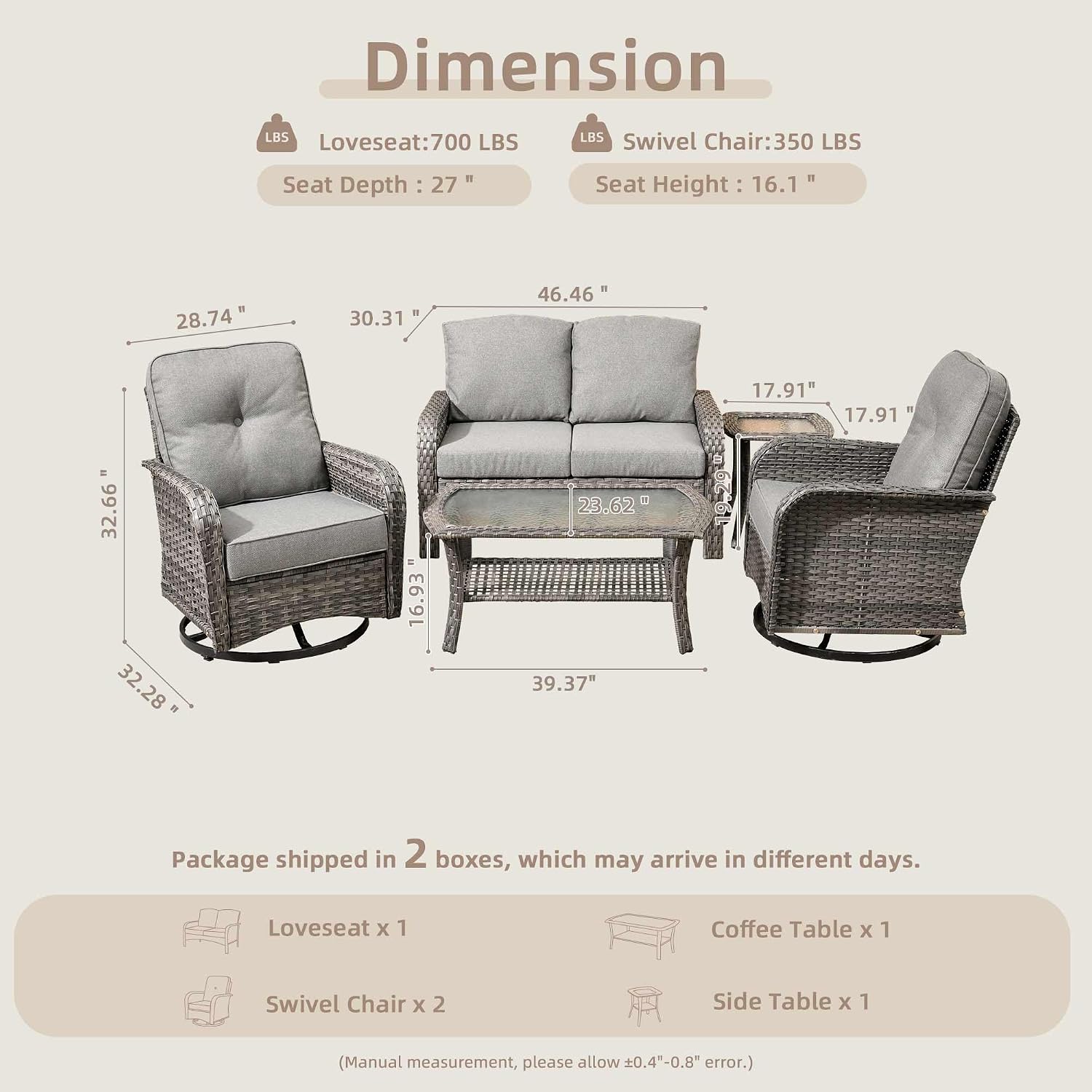 CAODOC 5 Pieces Patio Furniture Set,Outdoor Furniture with Rockers, Rattan Conversation Sets w/Coffee Table, Grey Wicker Light Dark Gray Cushion