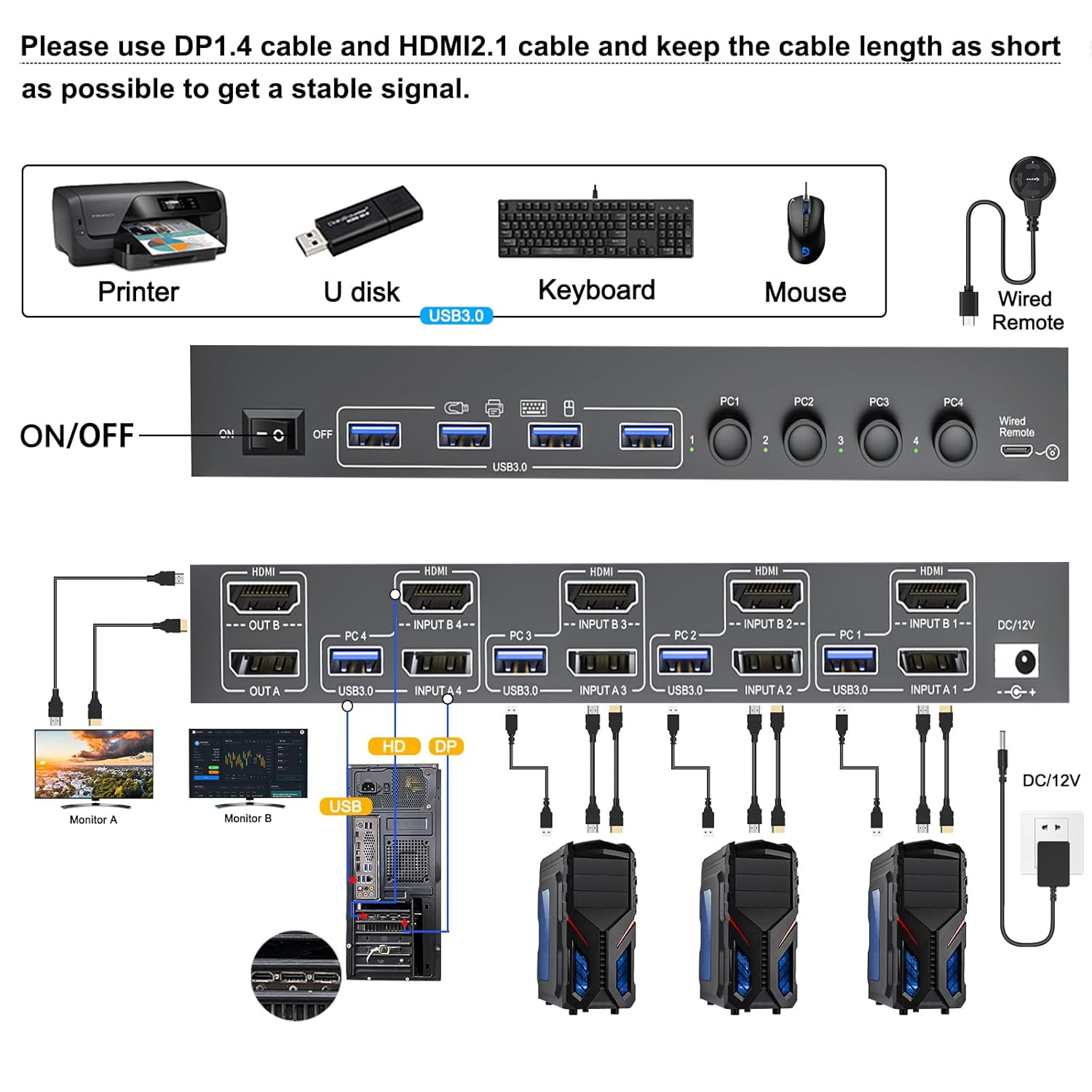 KVM Switch 2 Monitors 4 Computers HDMI + DisplayPort, KCEVE USB 3.0 DP KVM Switcher, 8K@30Hz/4k@144Hz DP KVM for 4 PC Share 2 Display and 4 USB 3.0 Devices