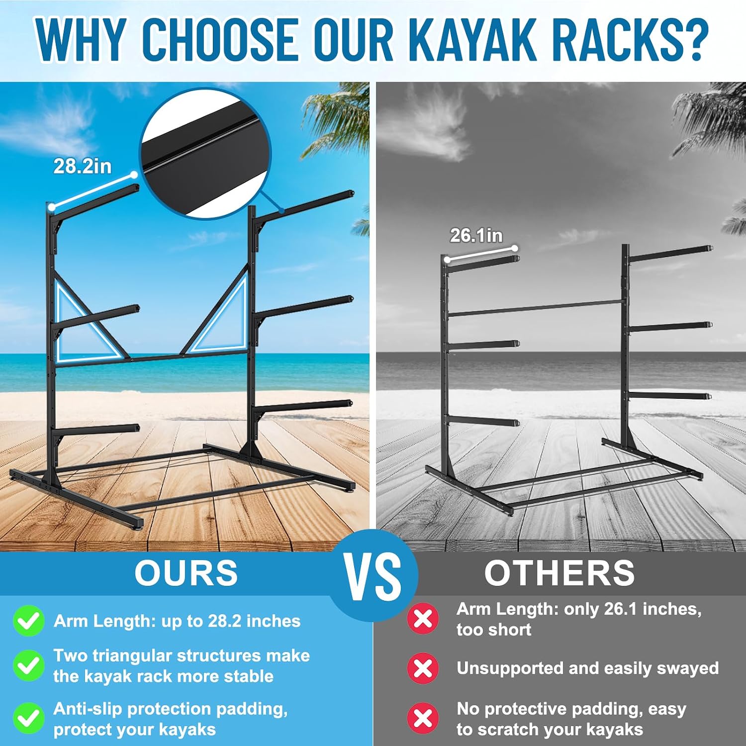 Kayak Storage Rack, Heavy Duty Freestanding Kayak Rack for Garage and Outdoor Storage, Kayak Stand Adjustable for Kayak, Canoe, Surfboard and Paddle Board