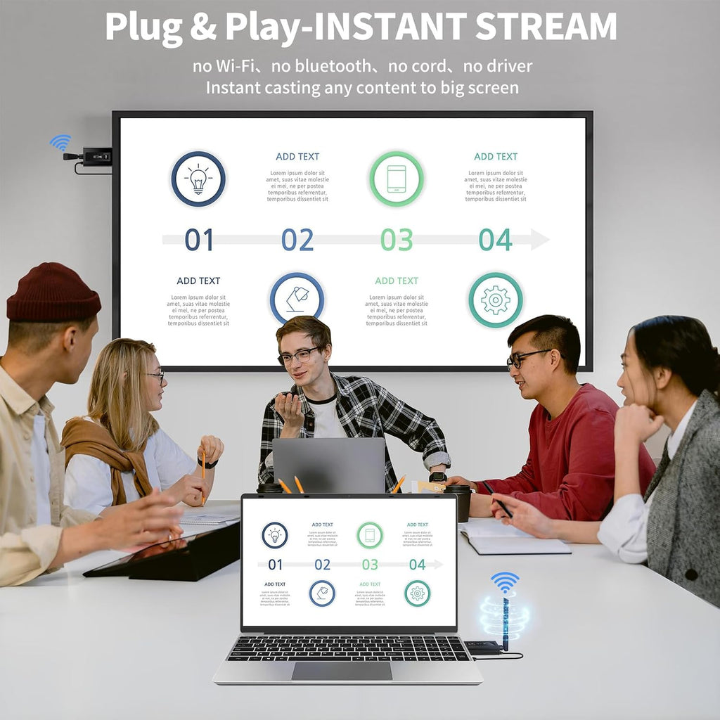Upgraded Wireless HDMI Transmitter and Receivers with LED Screen,165FT Plug & Play 1080P HD Output 5.8GHz Extender for TV Box/Laptop/Projector/Camera to Multiple Screens Black