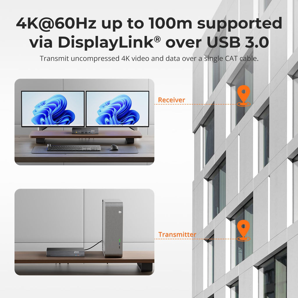 TESmart 4K@60Hz HDMI KVM Extender for Dual Monitor – 328ft/100m Over CAT6a, DisplayLink H.265, Gigabit LAN, USB 3.0, EDID, Remote Power, Audio/MIC, Includes Transmitter & Receiver
